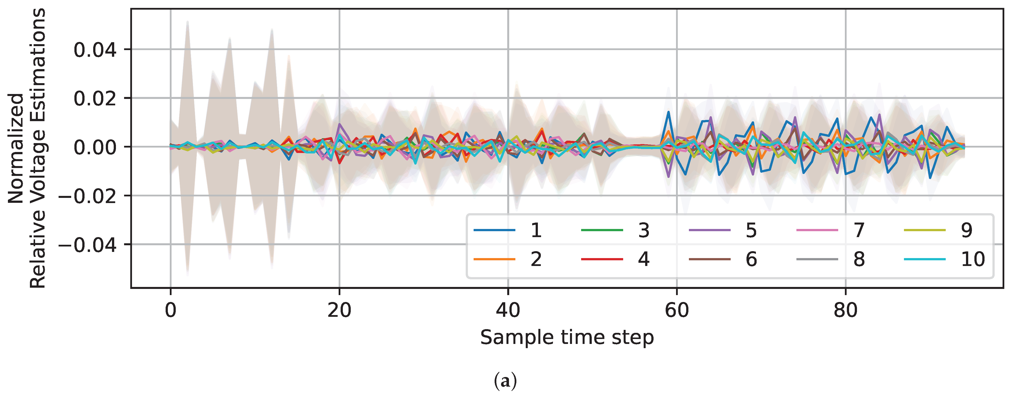 Cryptography 09 00005 g010a