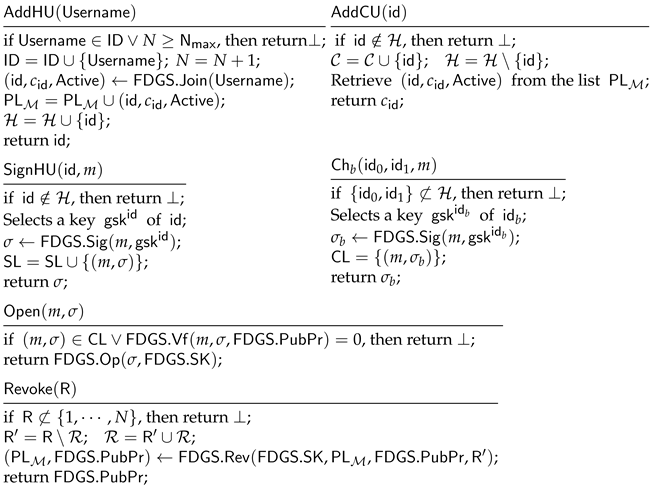 Cryptography 09 00012 i001