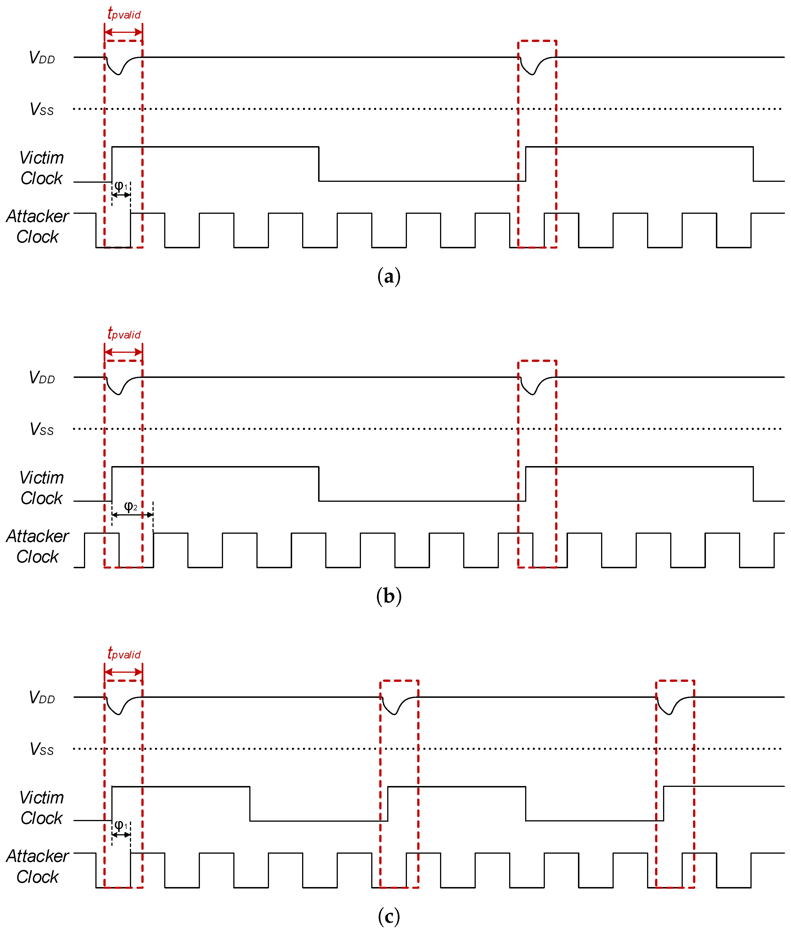 Cryptography 09 00015 g004 Cryptography 09 00015 g004