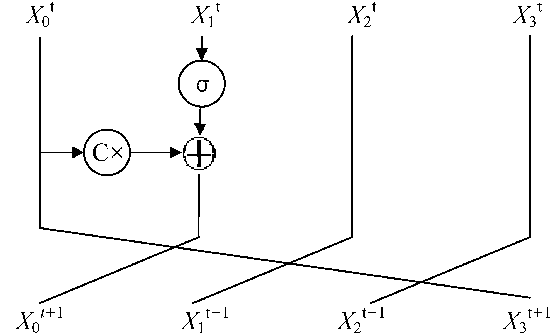Cryptography 09 00018 g006