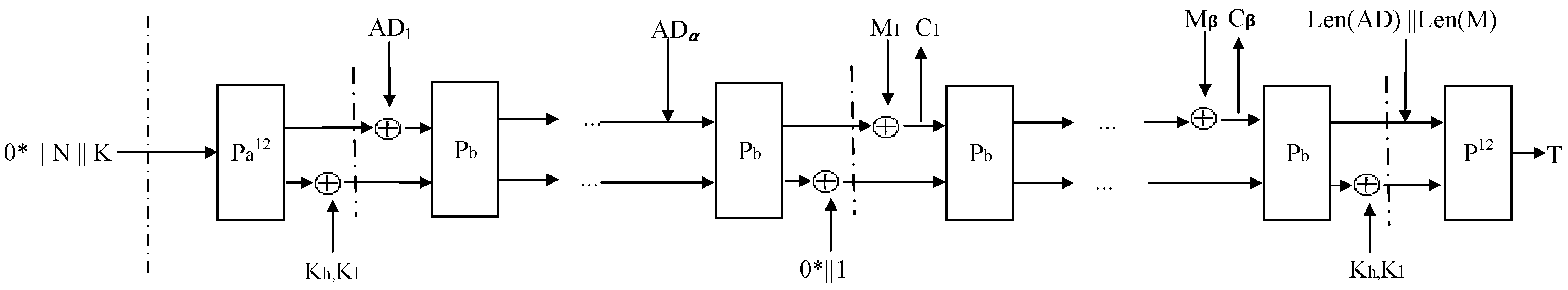 Cryptography 09 00018 g008