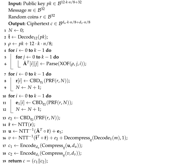 Cryptography 09 00019 i002