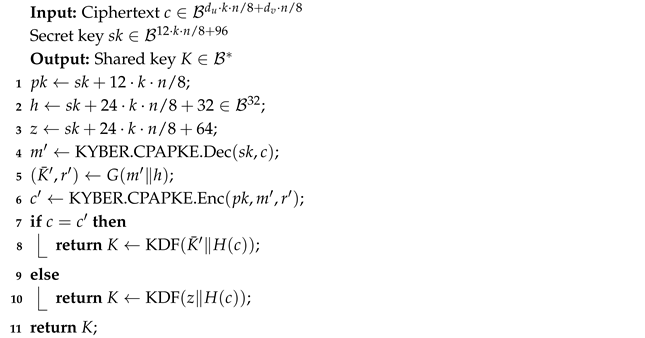 Cryptography 09 00019 i003