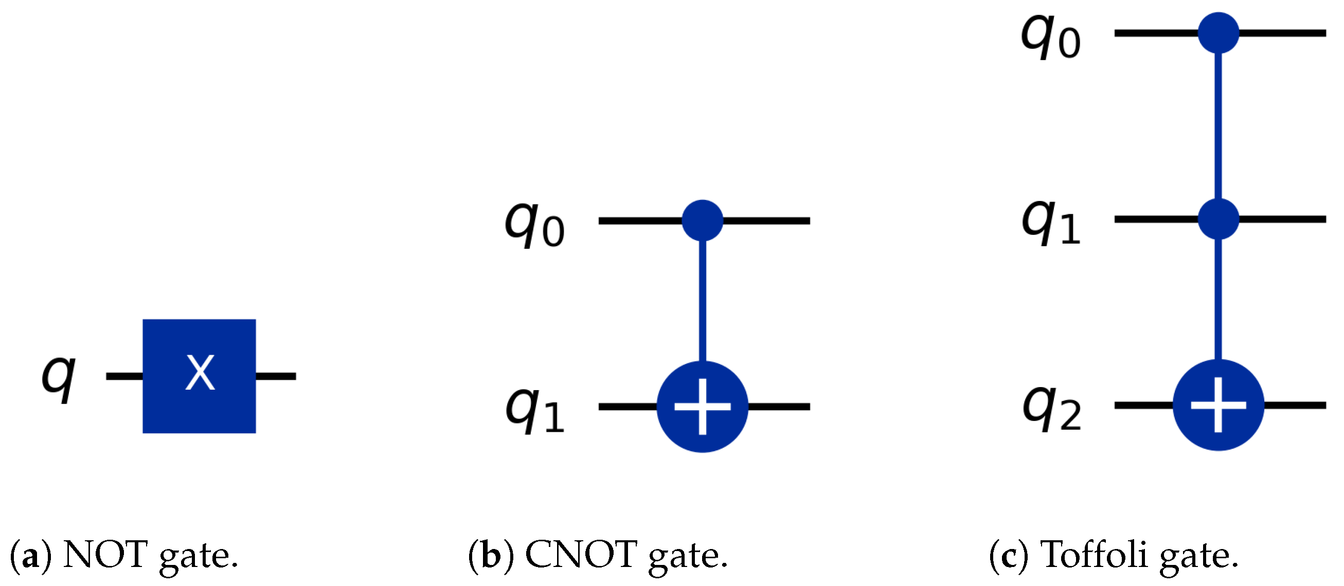 Cryptography 09 00021 g002
