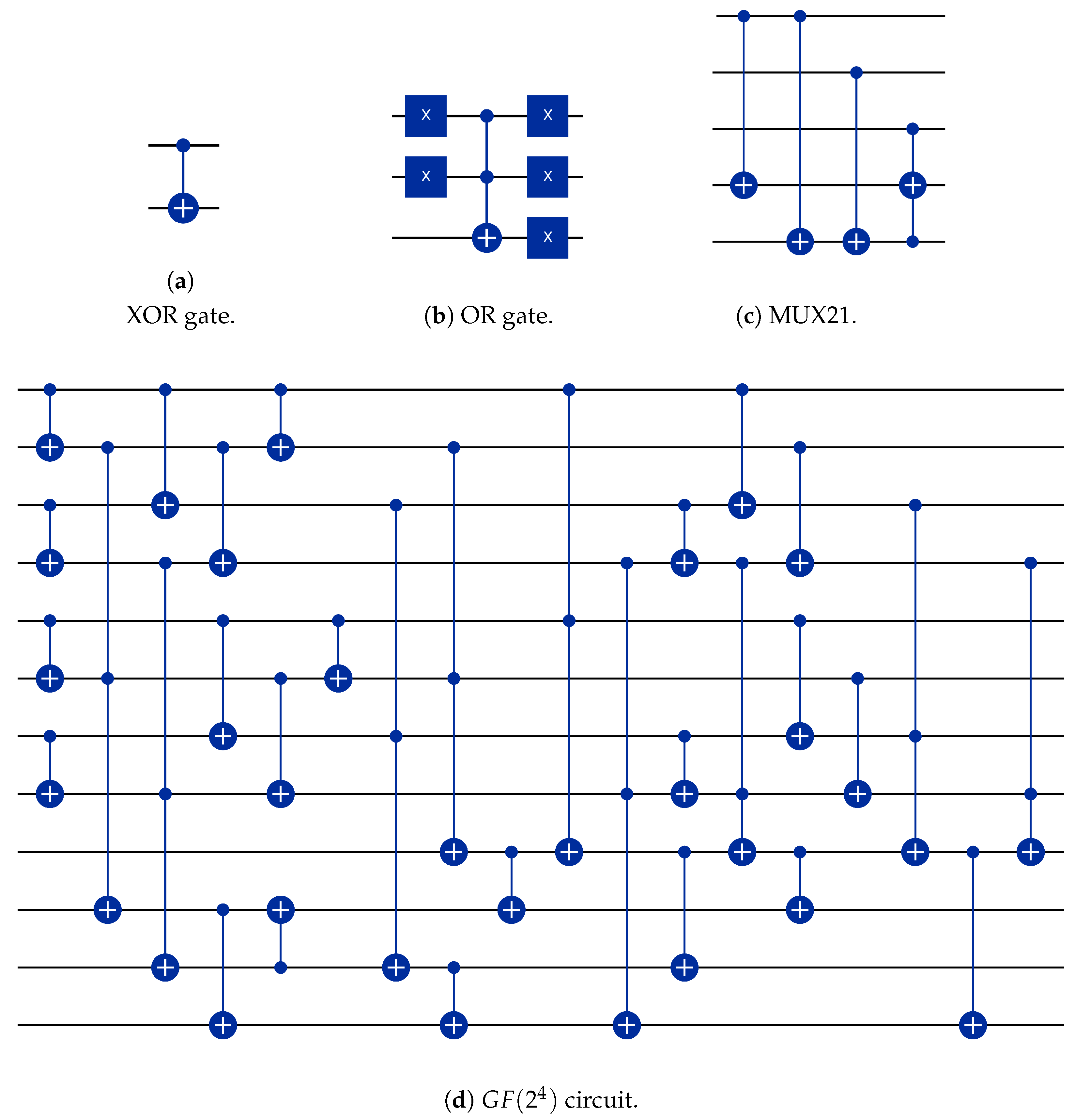 Cryptography 09 00021 g003