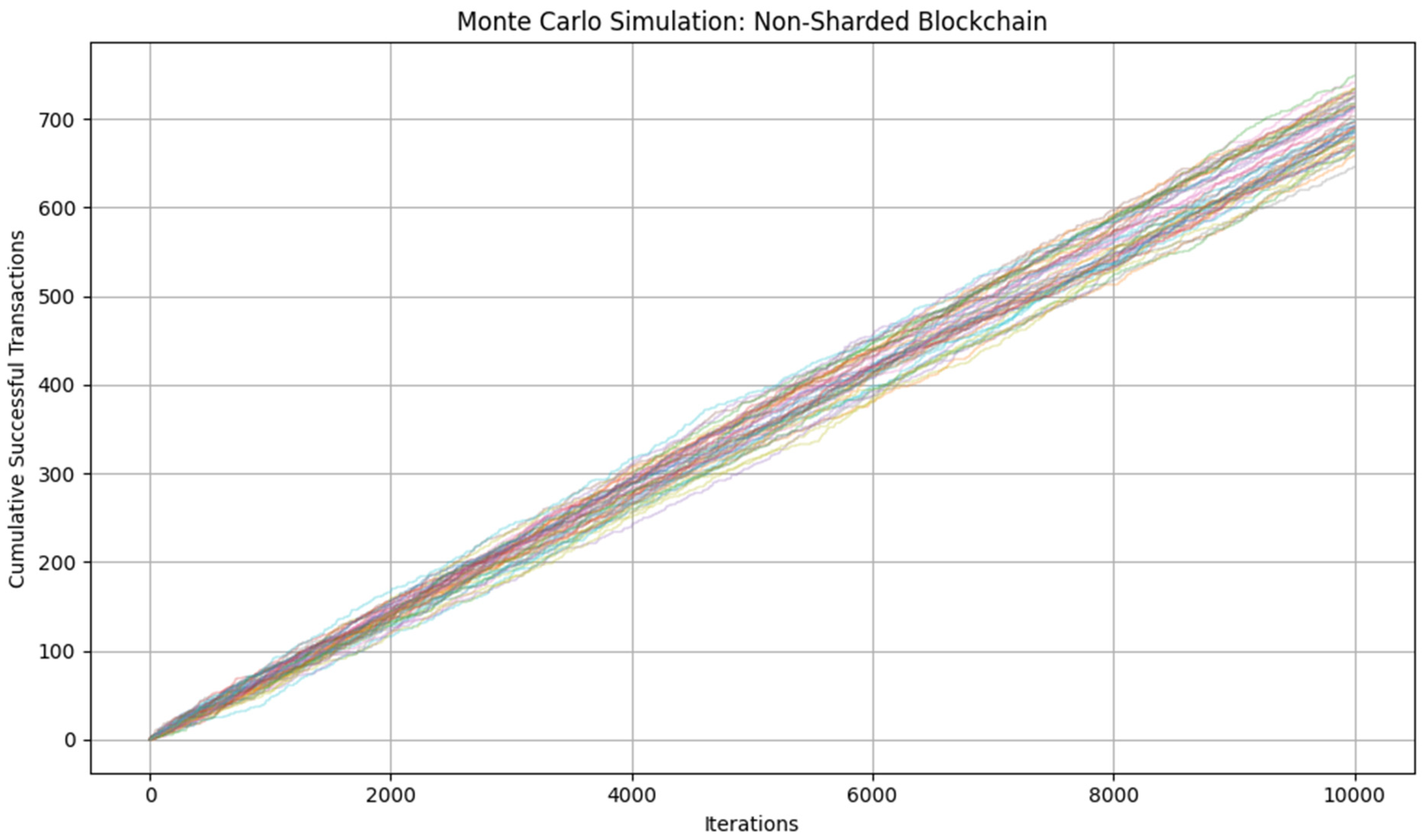 Cryptography 09 00022 g009