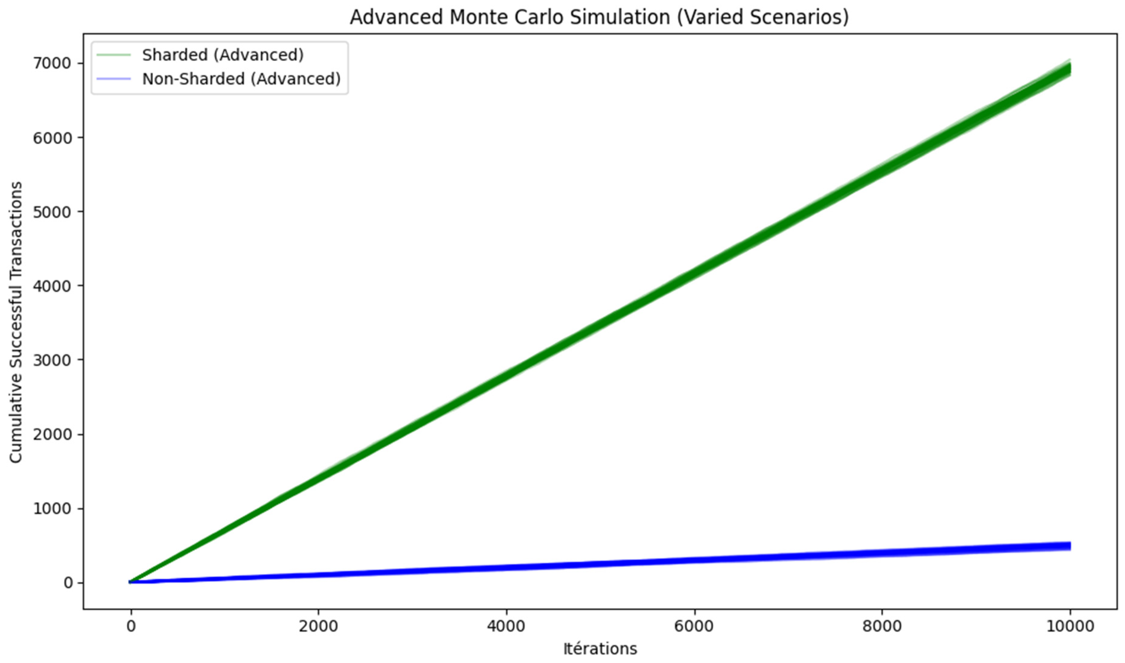 Cryptography 09 00022 g011