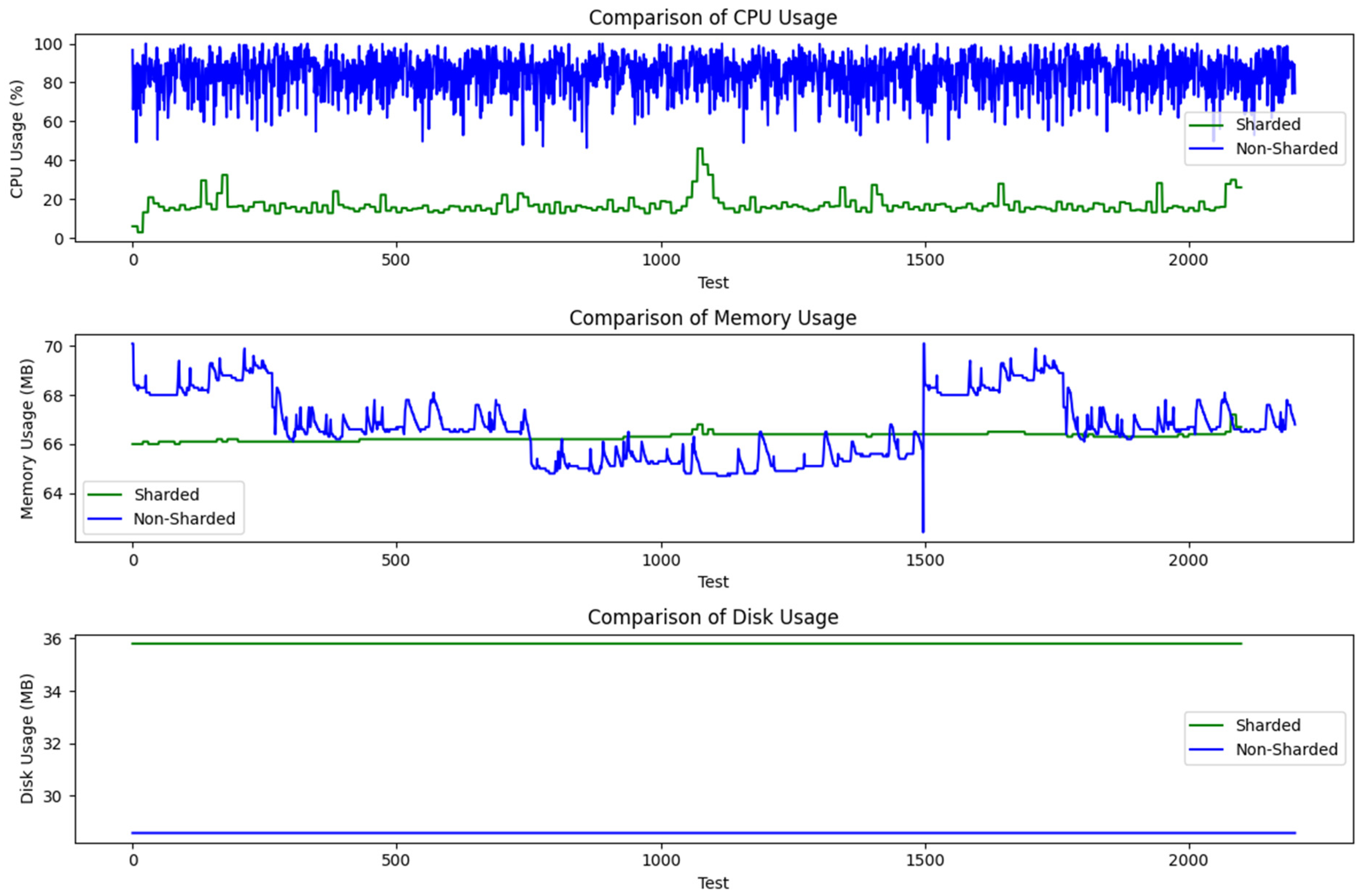 Cryptography 09 00022 g012