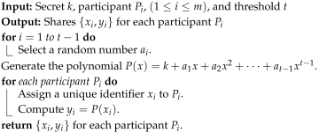 Cryptography 09 00023 i001