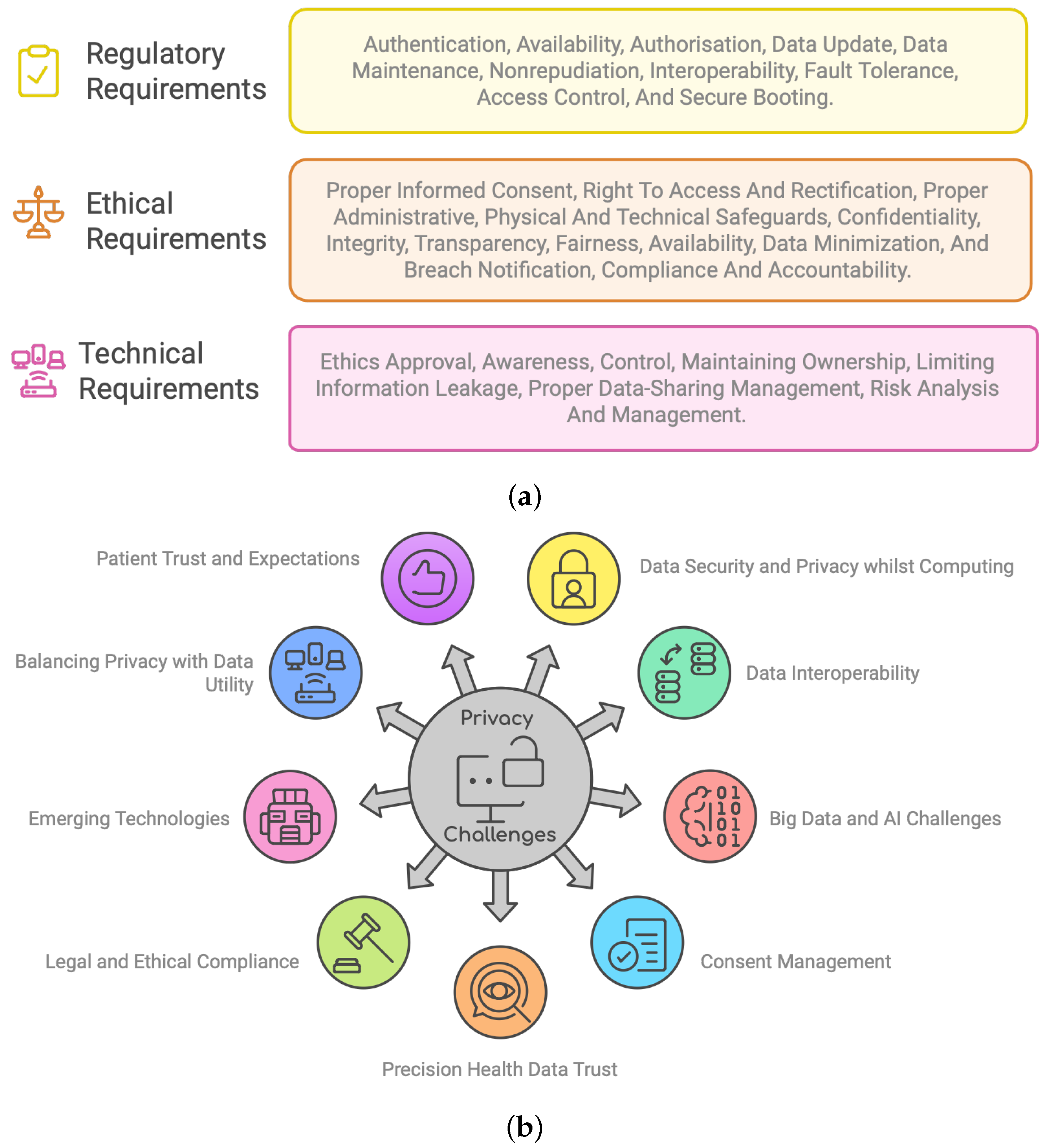 Cryptography 09 00024 g003