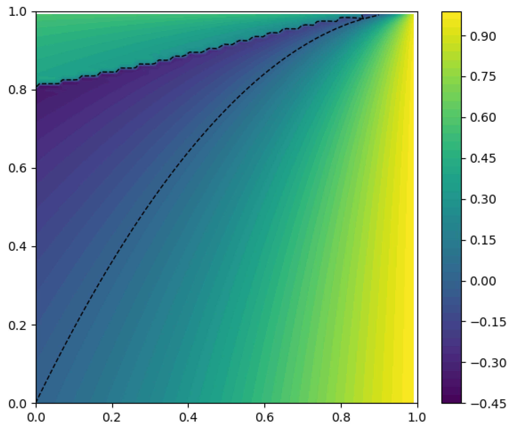 Cryptography 09 00025 g003 Cryptography 09 00025 g003