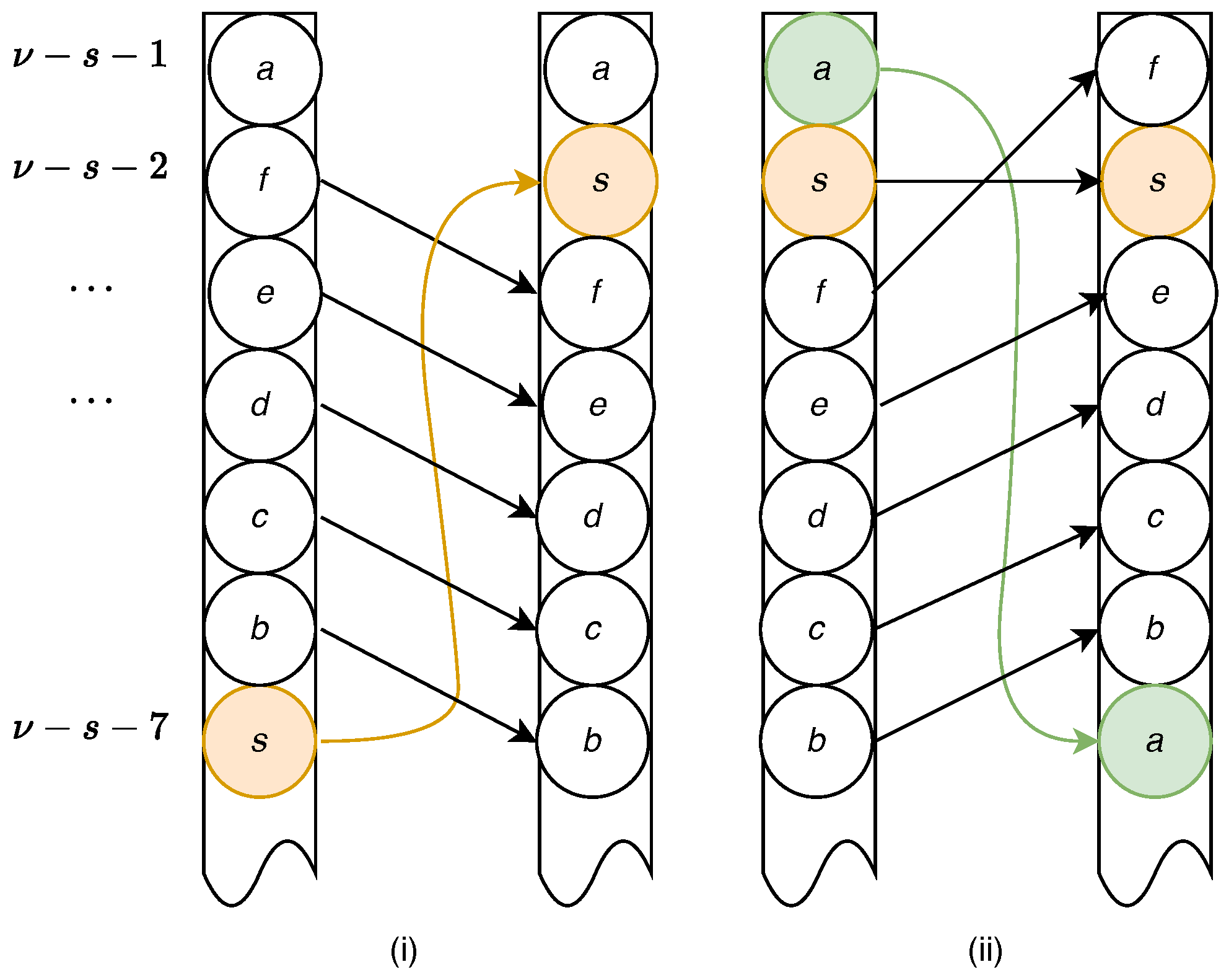 Cryptography 09 00027 g001 Cryptography 09 00027 g001