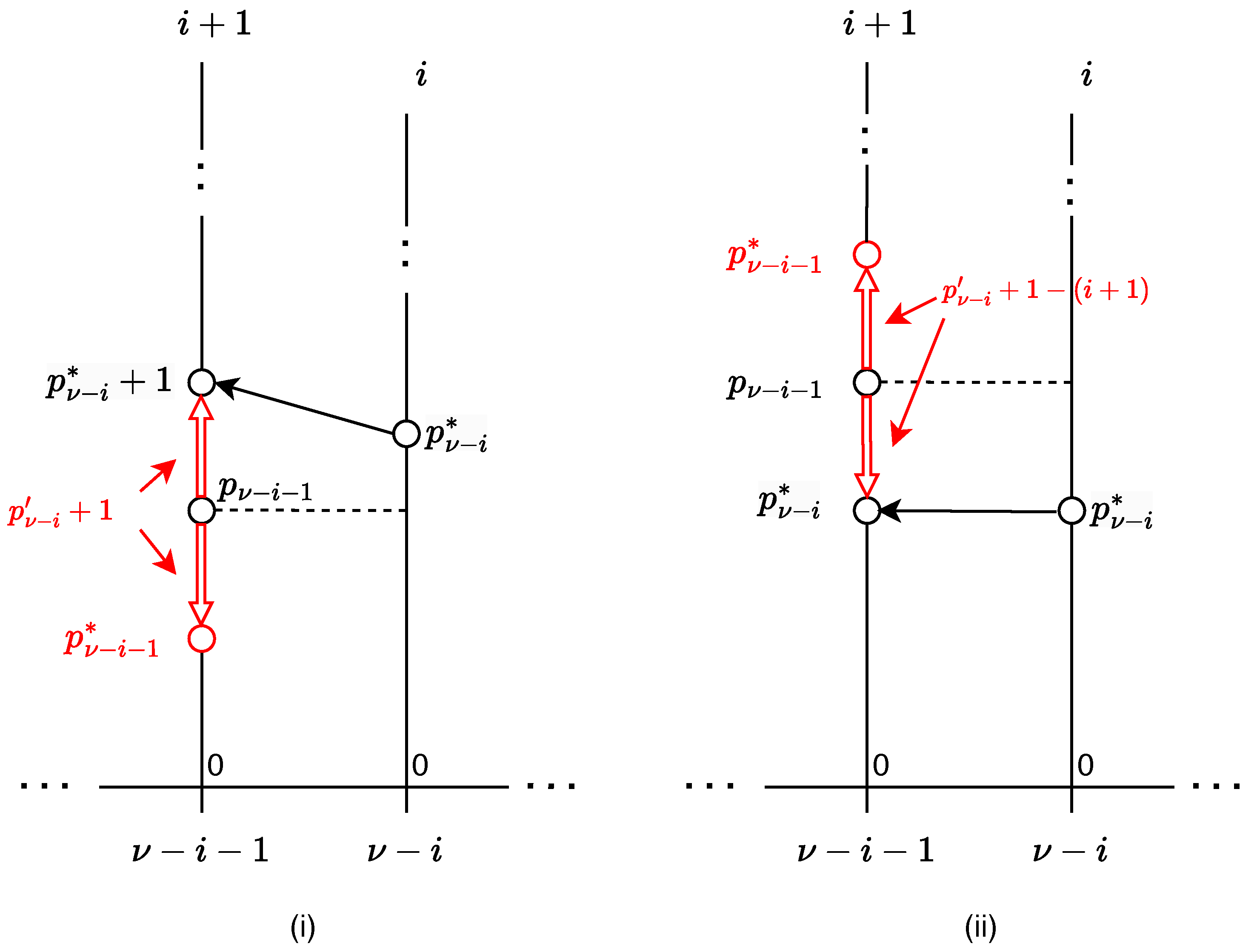 Cryptography 09 00027 g002 Cryptography 09 00027 g002