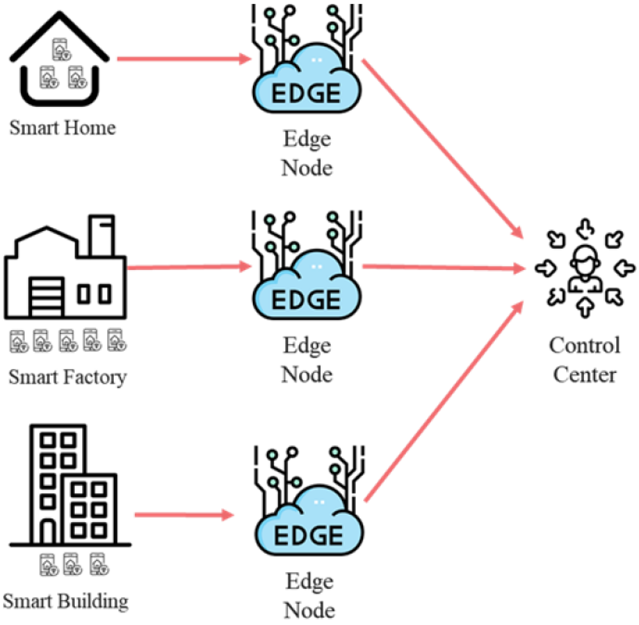 Cryptography 09 00028 g002