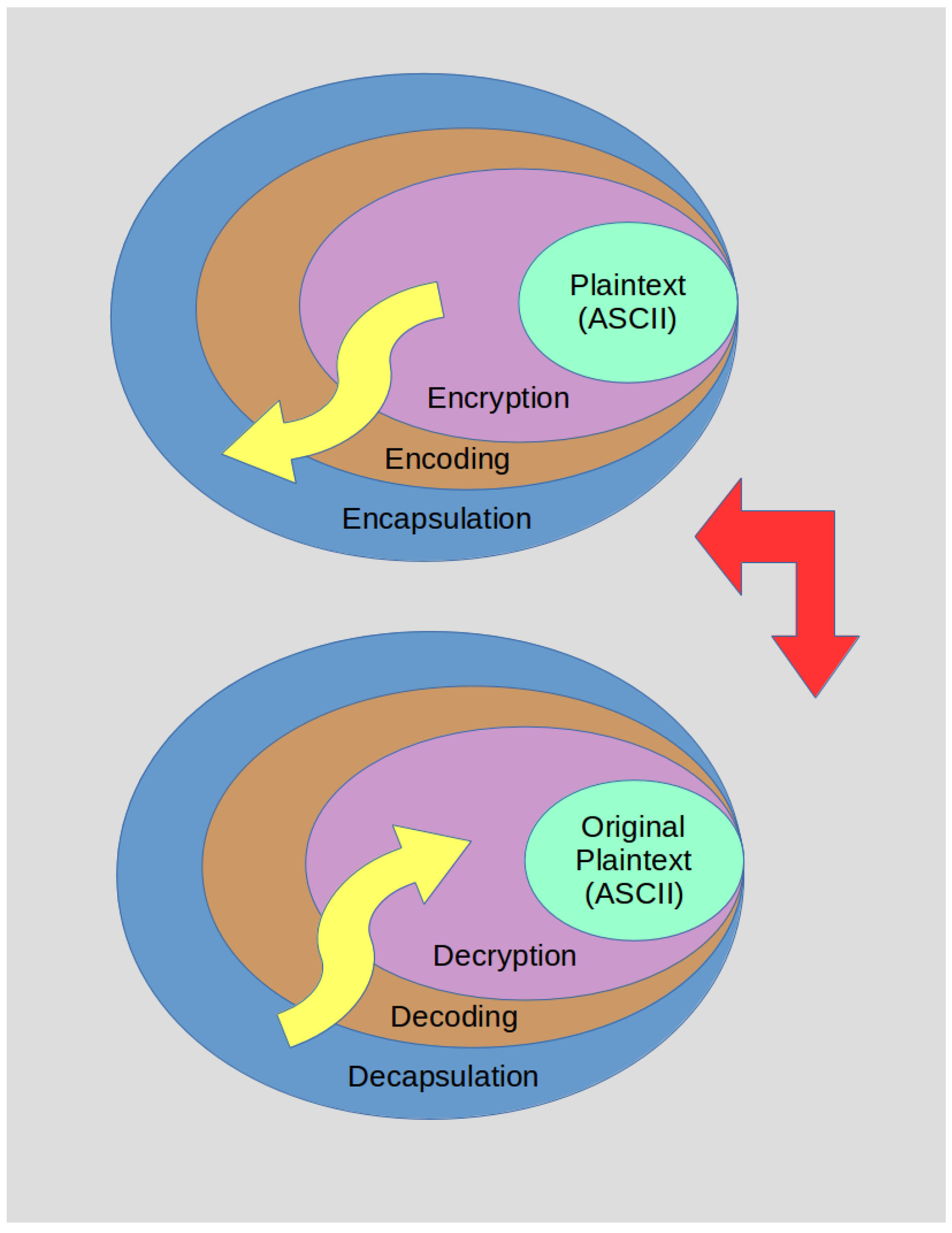 Cryptography 09 00029 g004