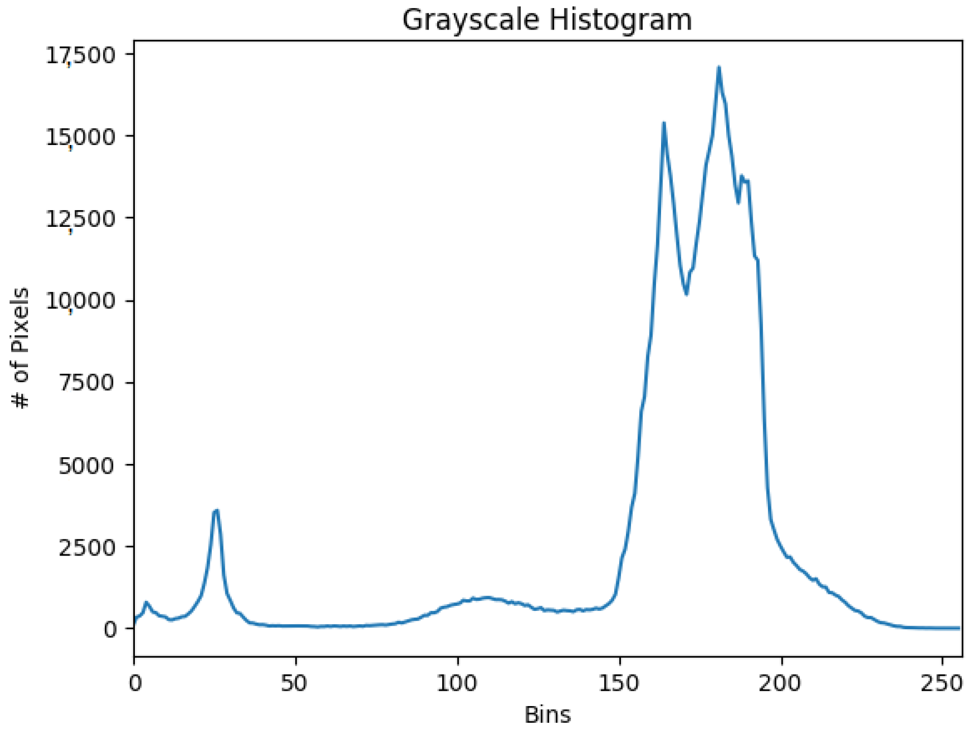 Cryptography 09 00029 g020