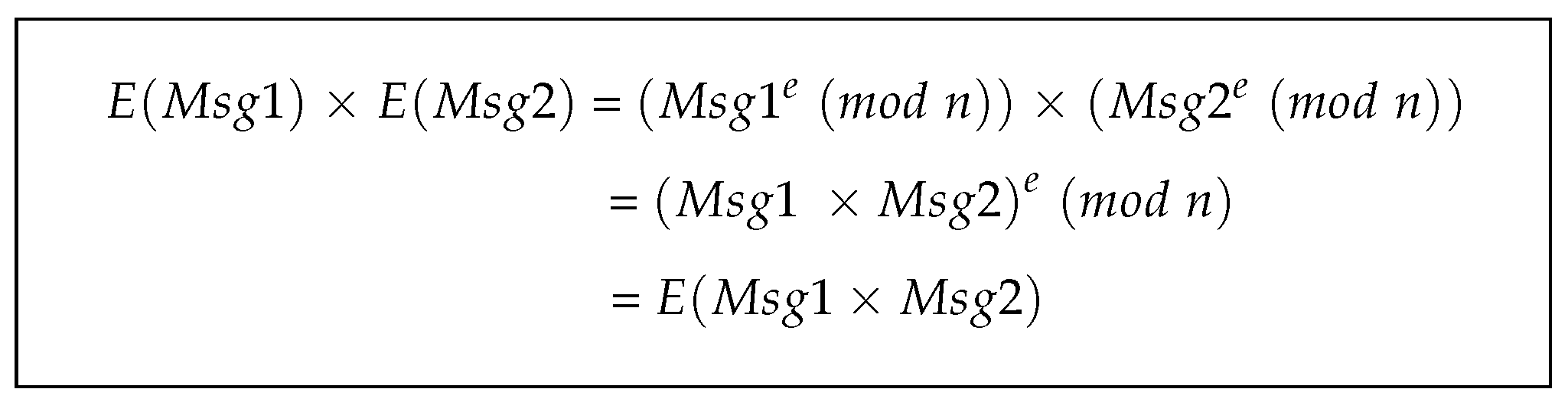 Cryptography 09 00035 g001