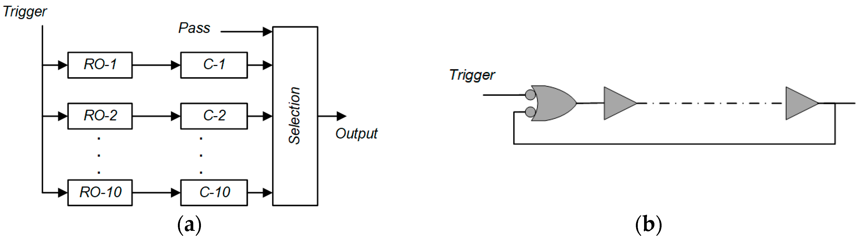 Cryptography 09 00036 g002 Cryptography 09 00036 g002