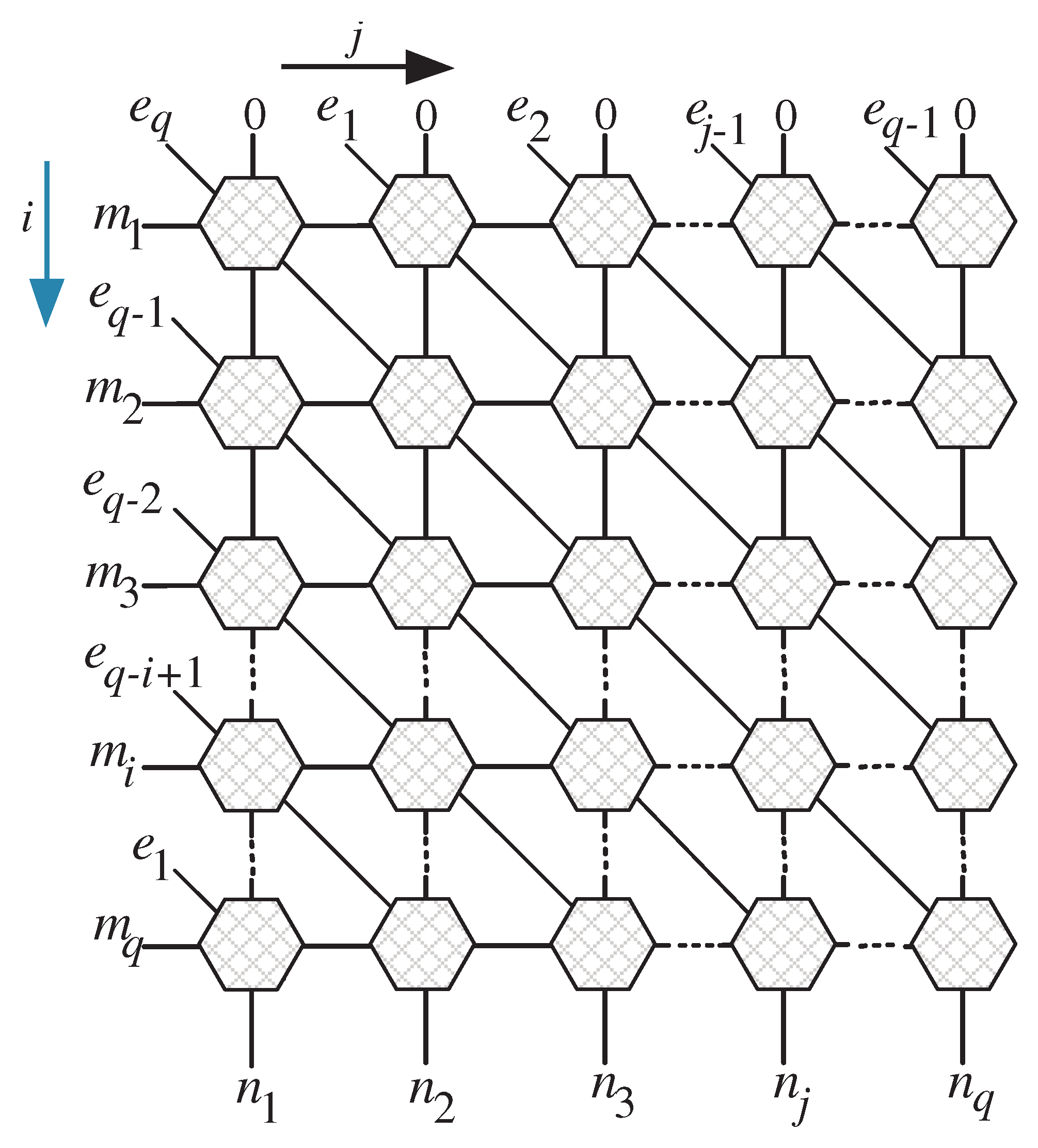 Cryptography 09 00037 g001