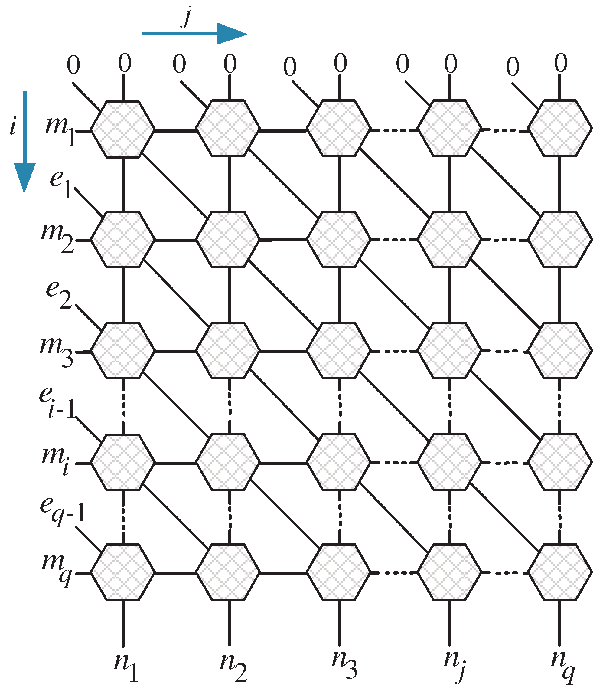 Cryptography 09 00037 g002