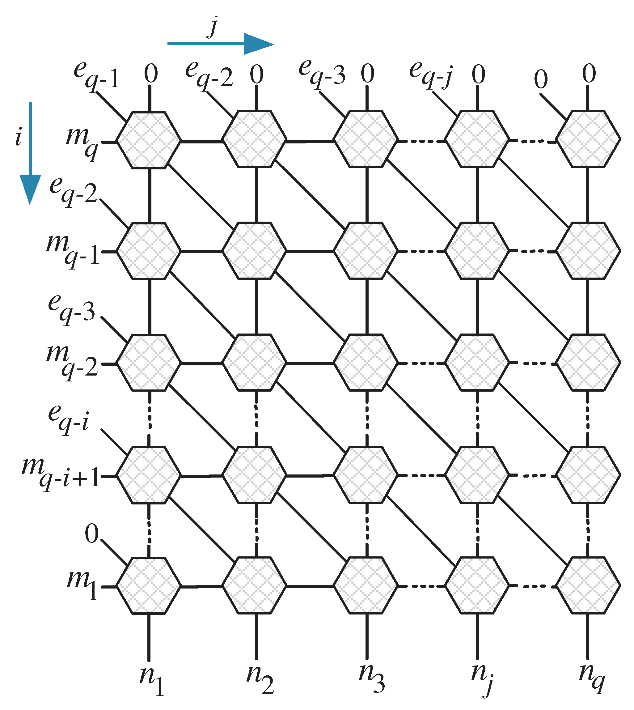 Cryptography 09 00037 g003
