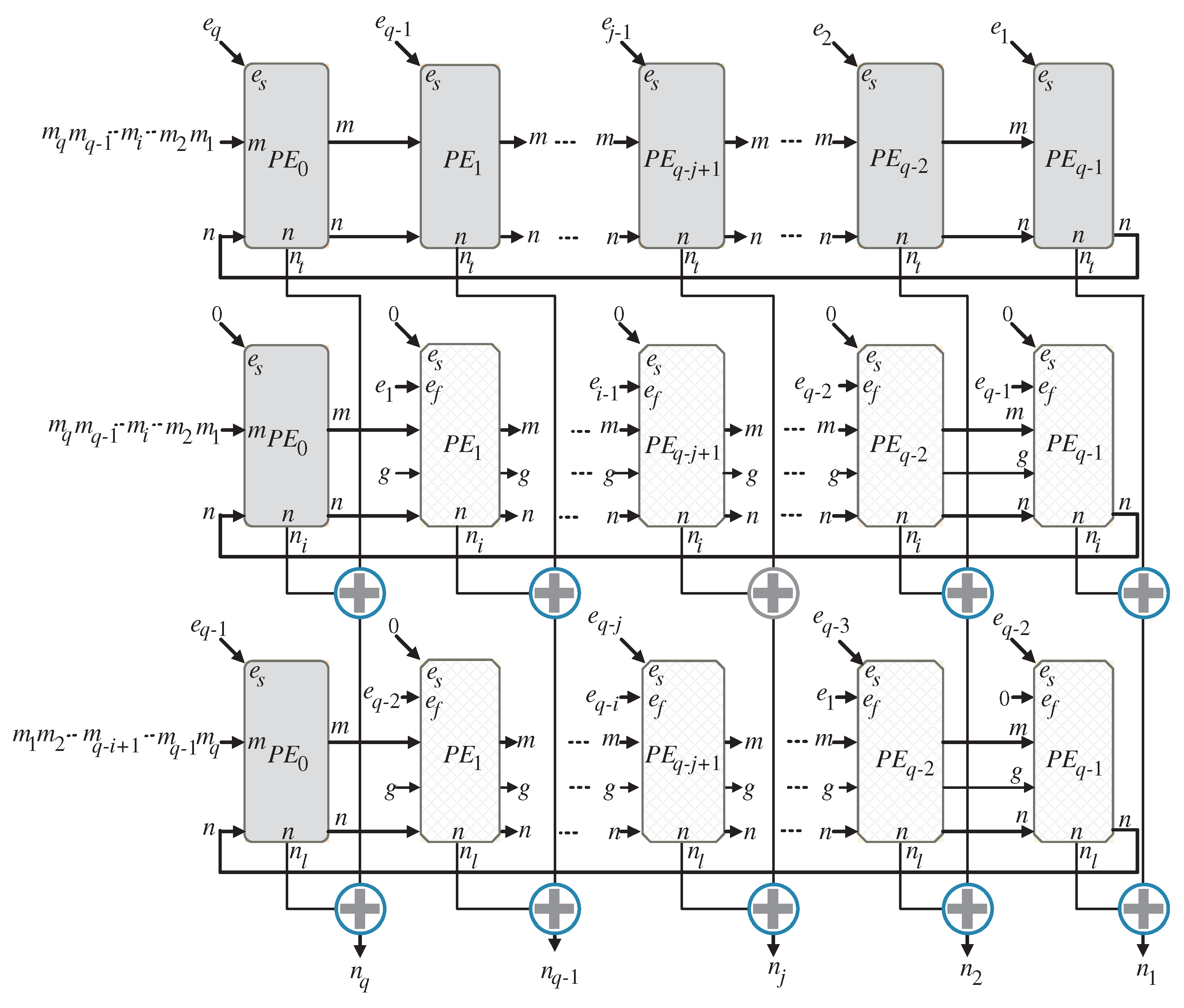 Cryptography 09 00037 g005