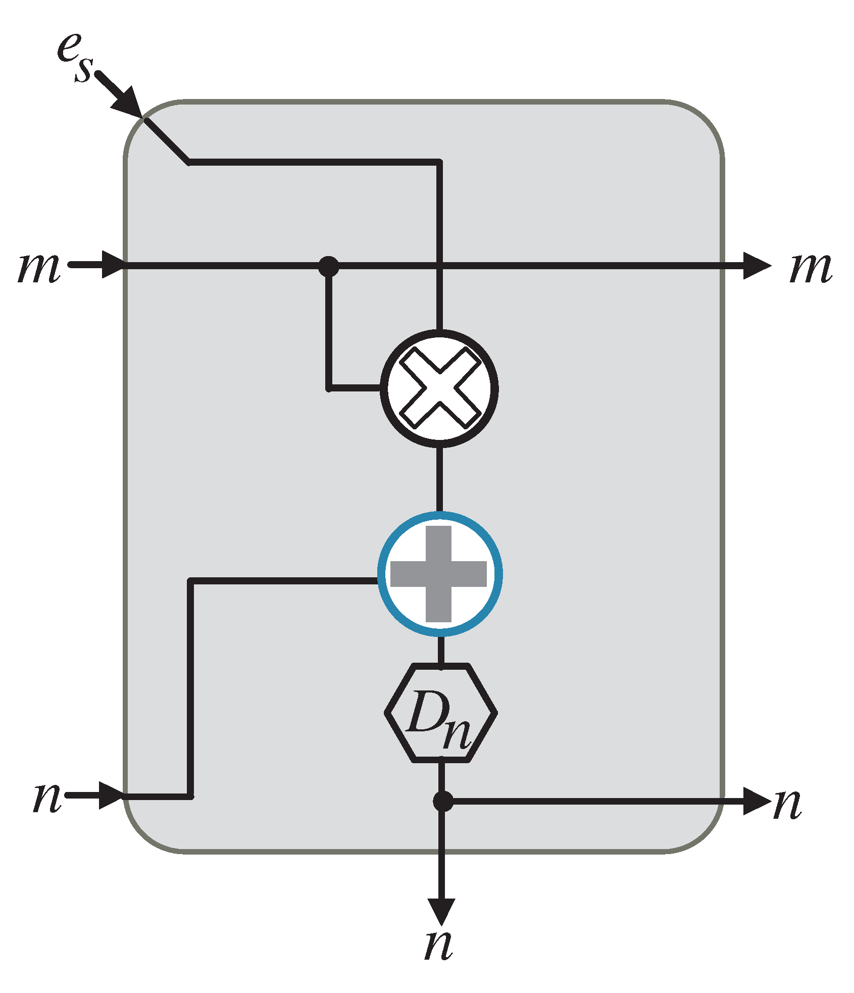 Cryptography 09 00037 g006