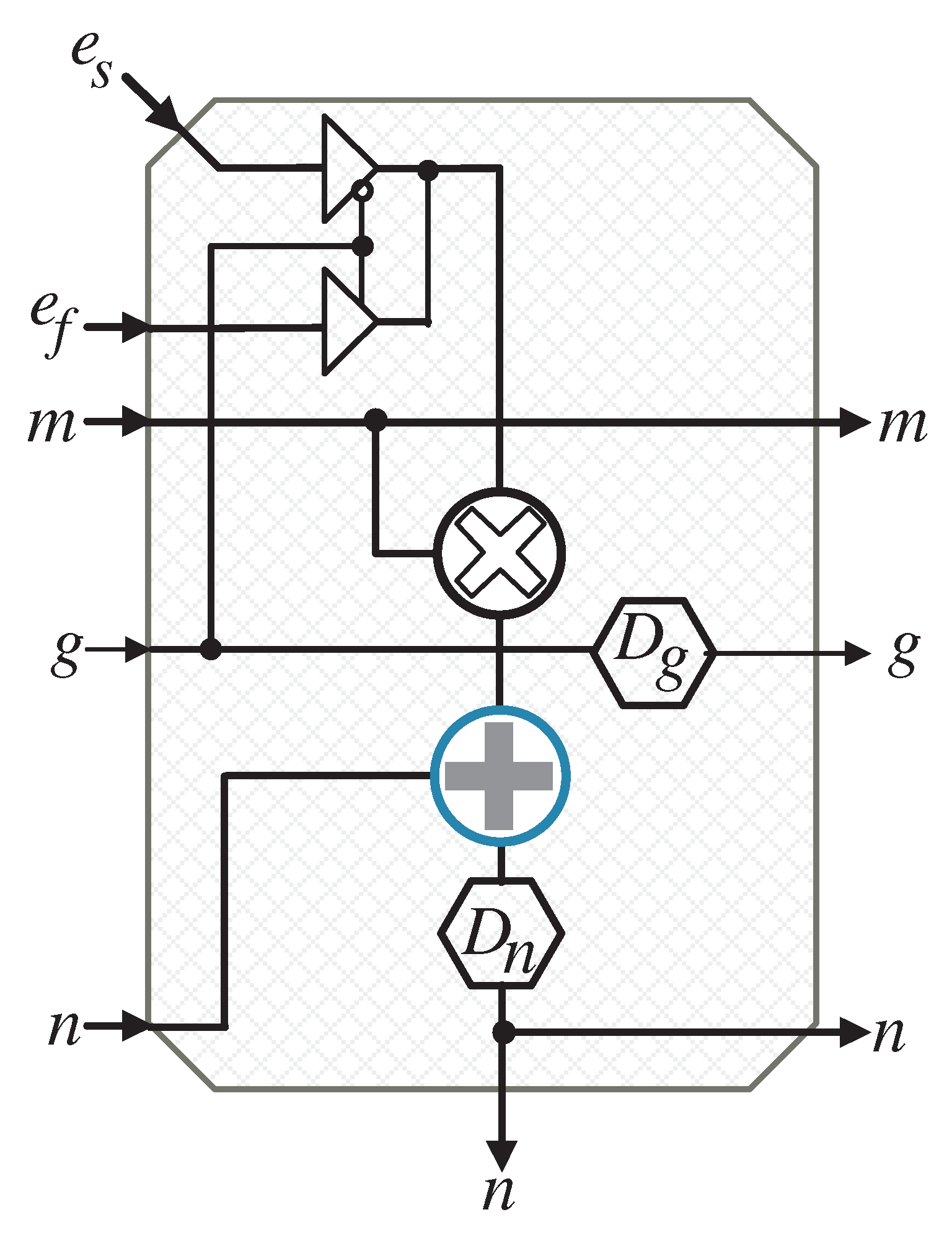 Cryptography 09 00037 g007