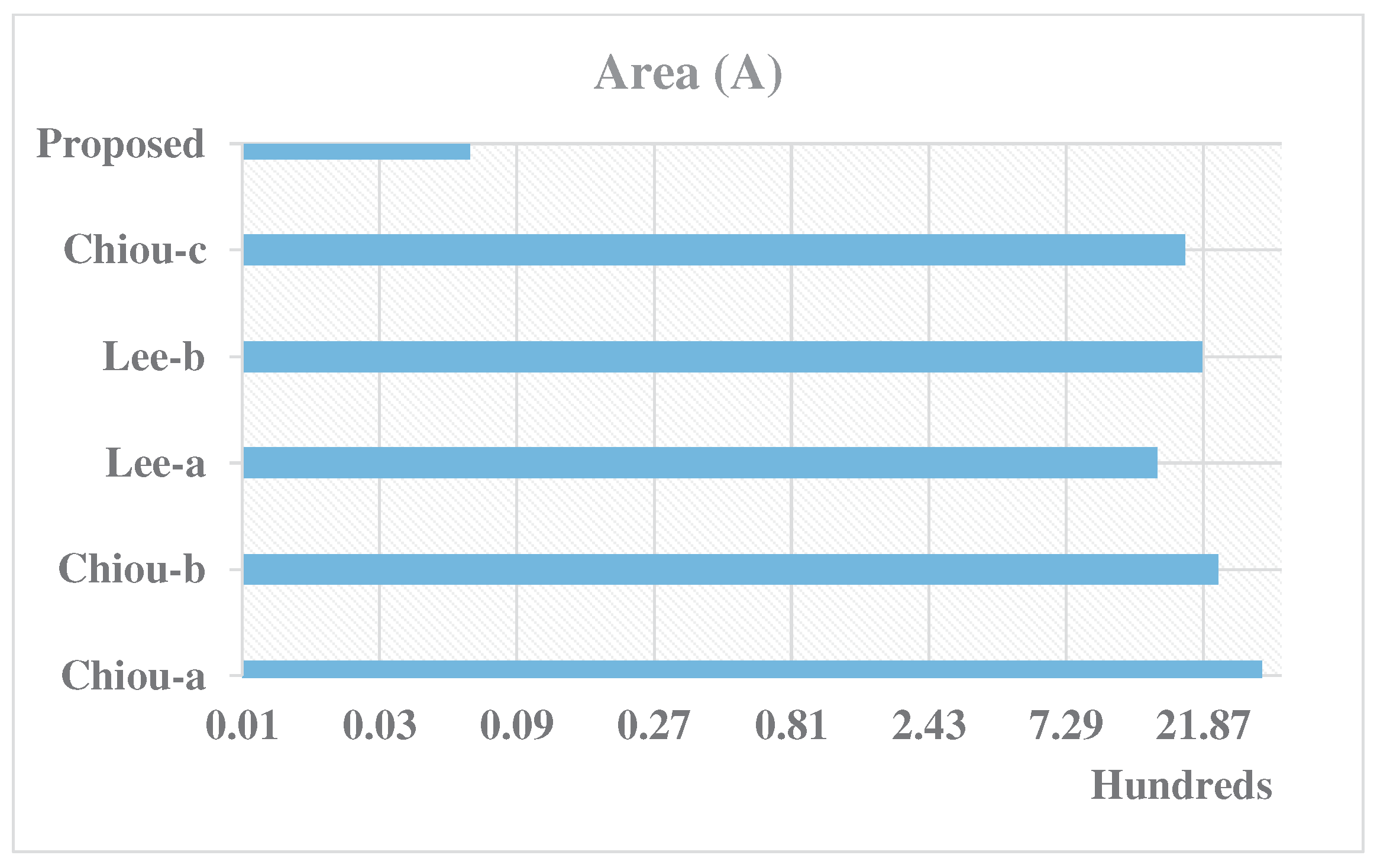 Cryptography 09 00037 g008