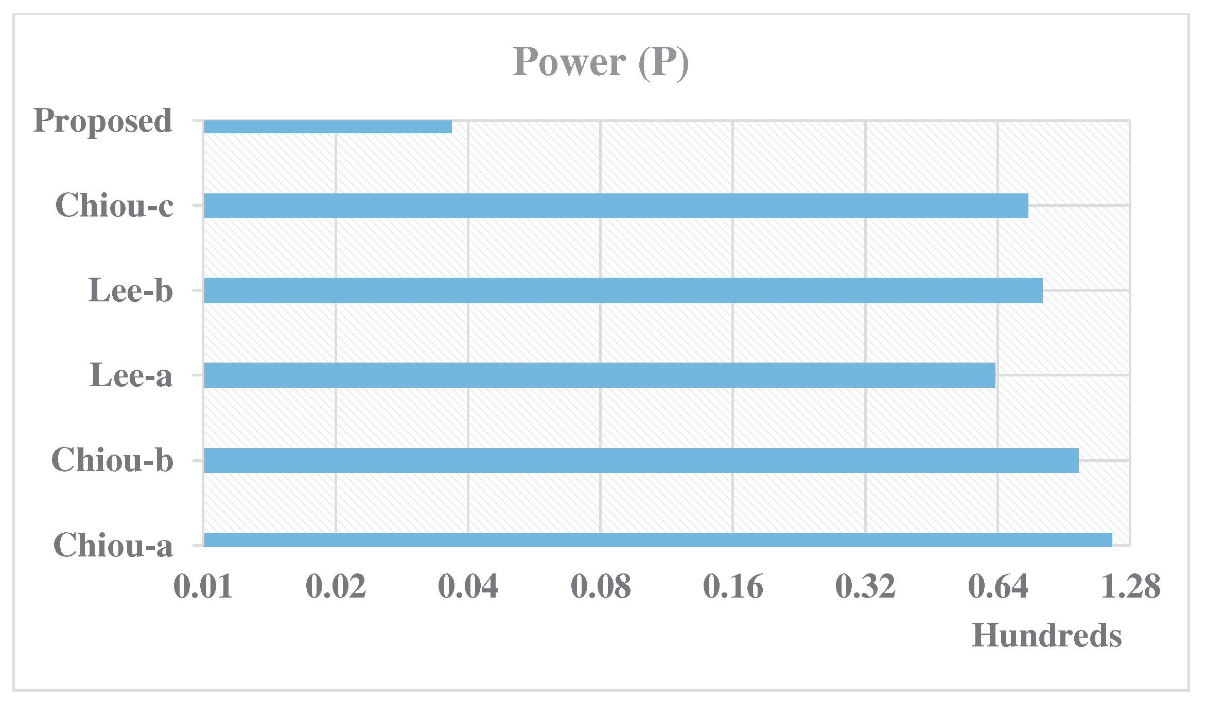 Cryptography 09 00037 g009