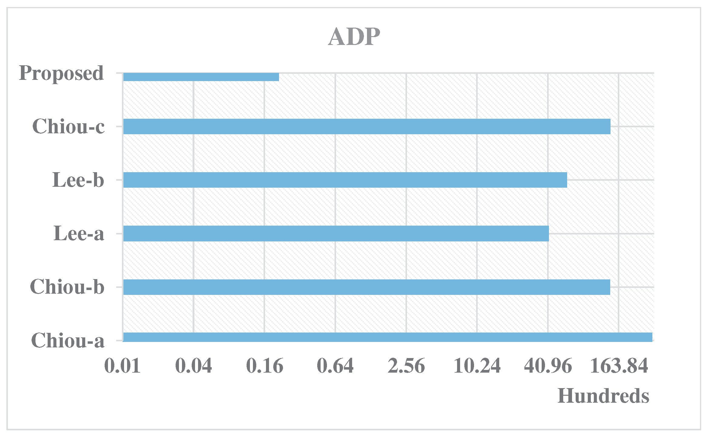 Cryptography 09 00037 g011