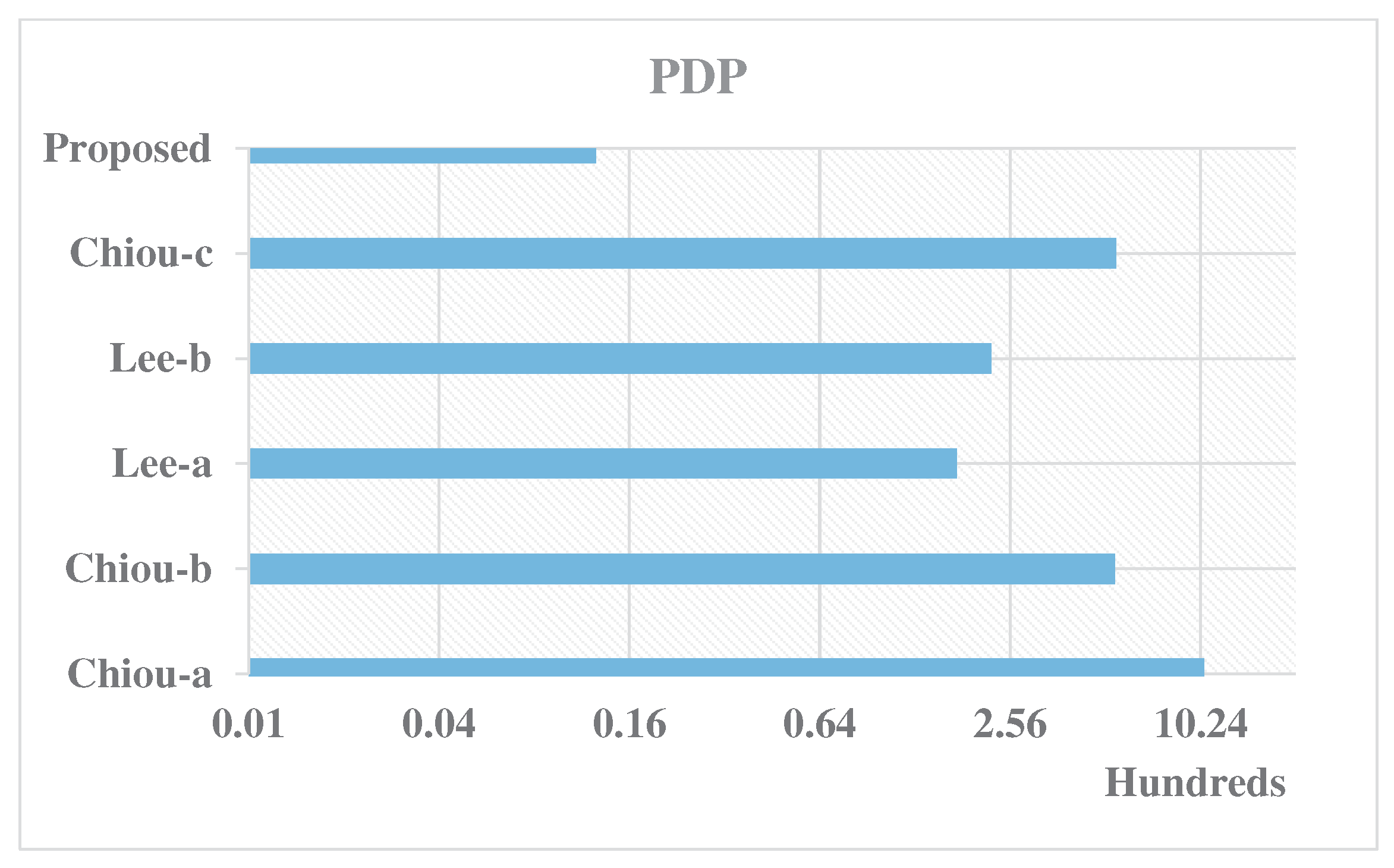 Cryptography 09 00037 g012