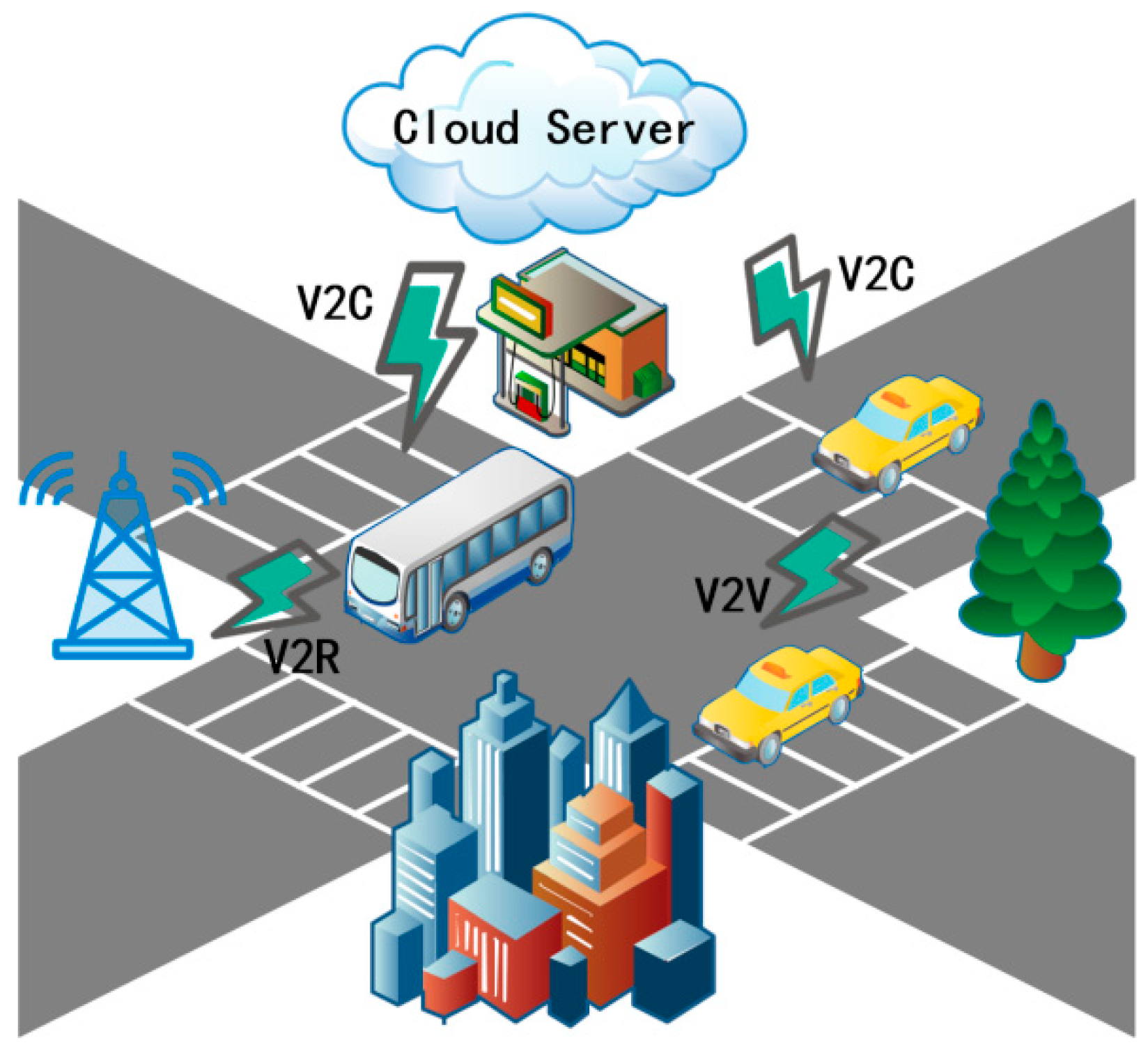 Cryptography 09 00041 g001 Cryptography 09 00041 g001