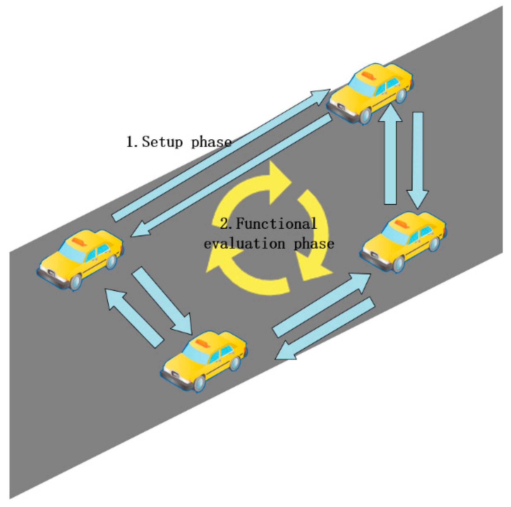 Cryptography 09 00041 g002 Cryptography 09 00041 g002