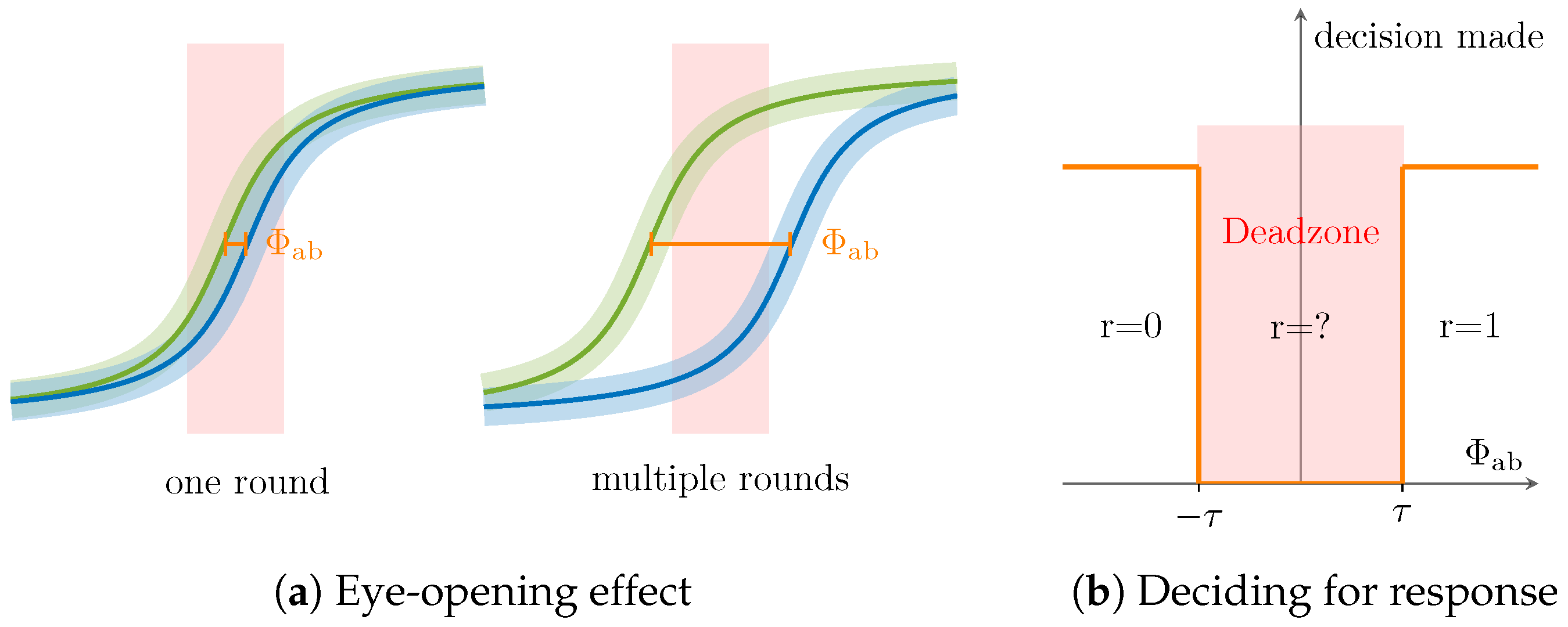 Cryptography 09 00047 g002
