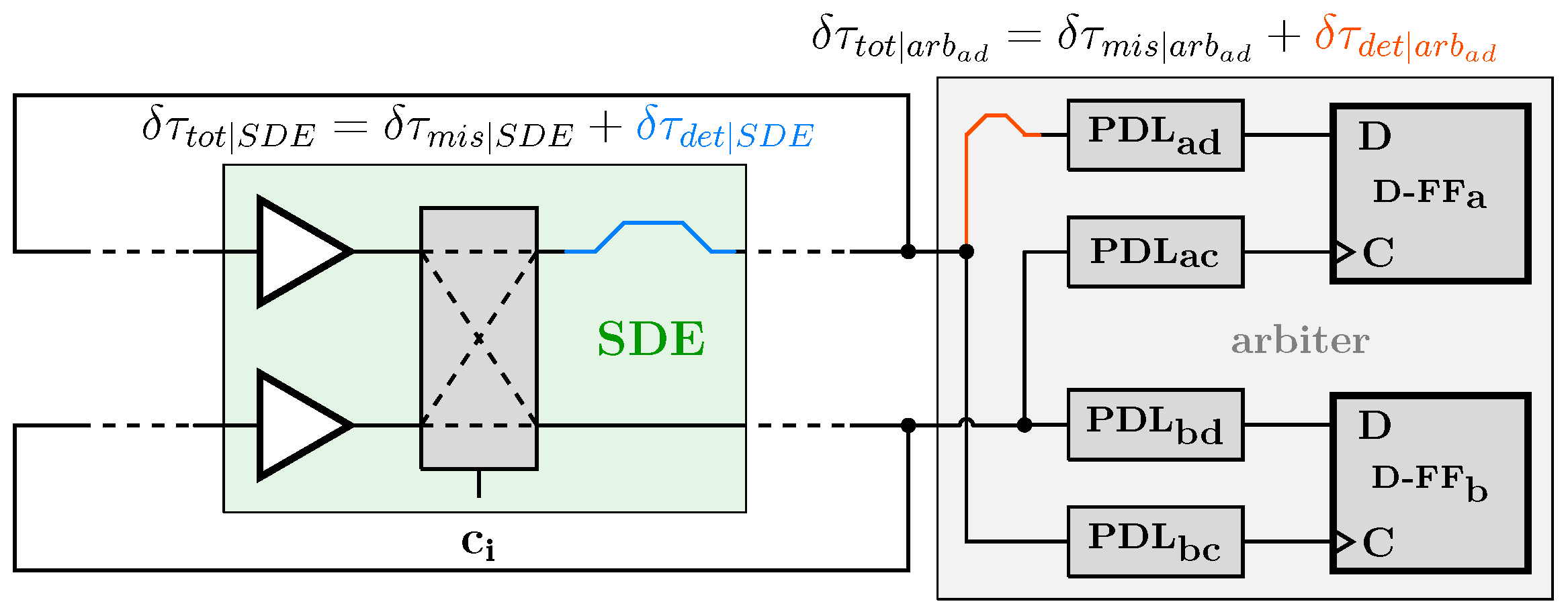 Cryptography 09 00047 g003