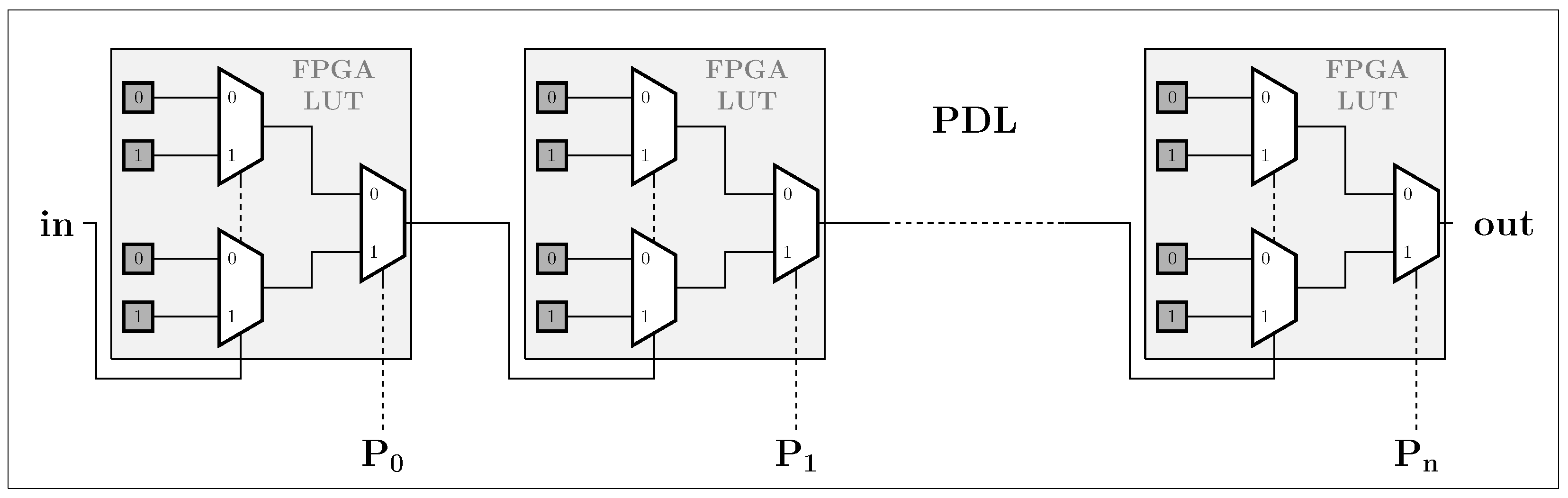Cryptography 09 00047 g006
