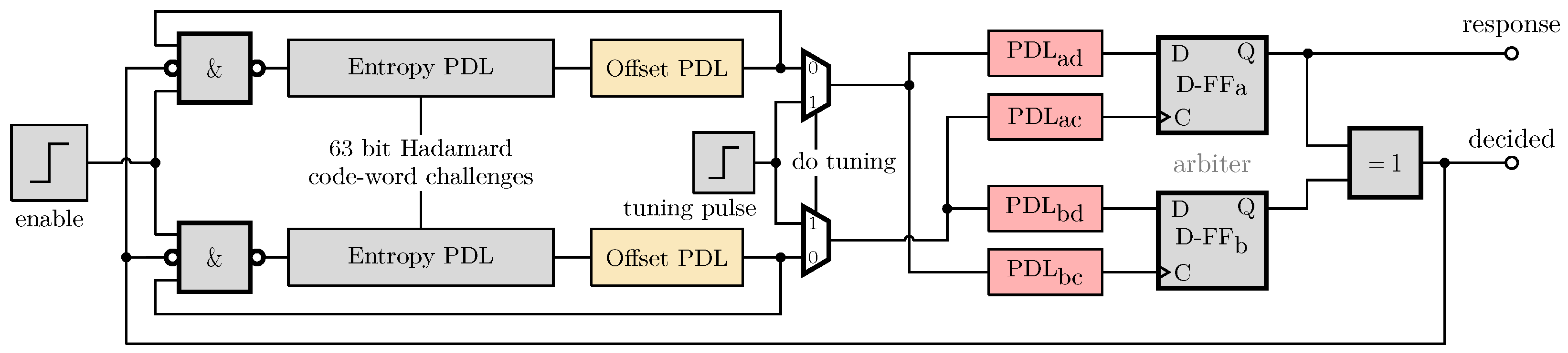 Cryptography 09 00047 g018
