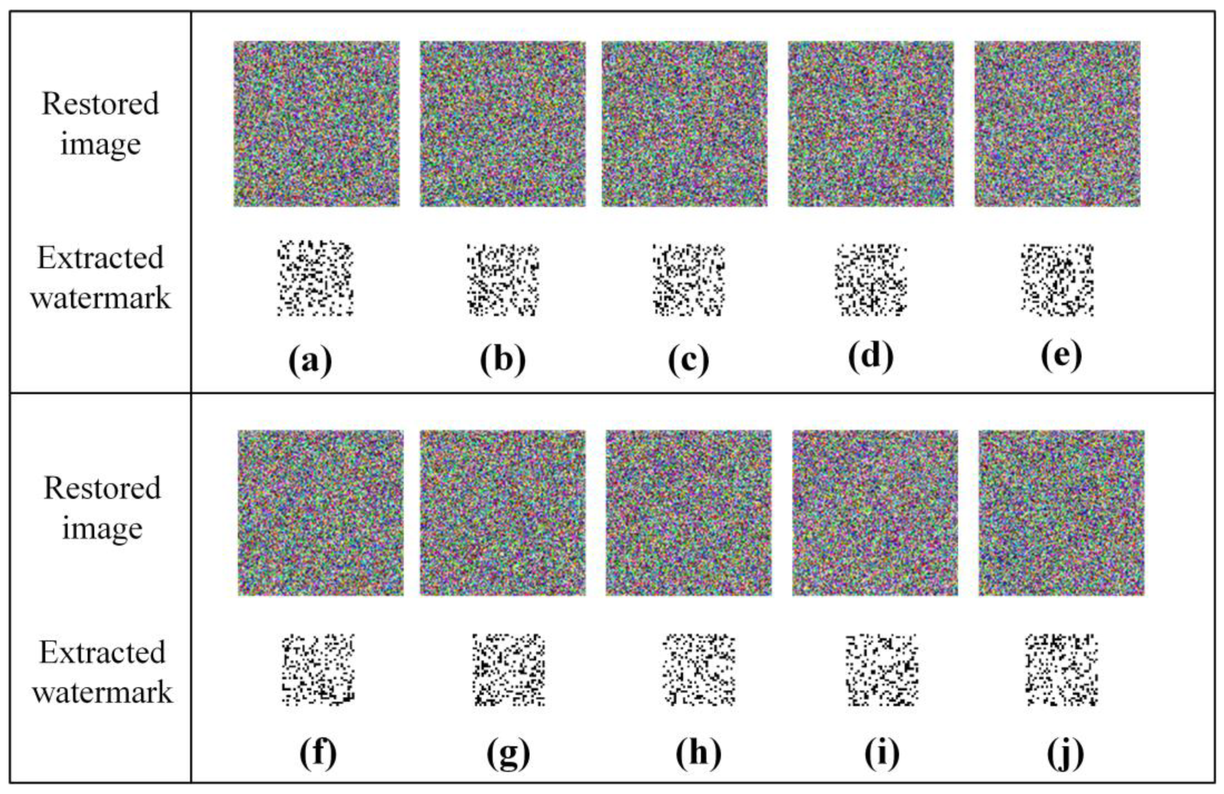 Cryptography 09 00049 g008 Cryptography 09 00049 g008