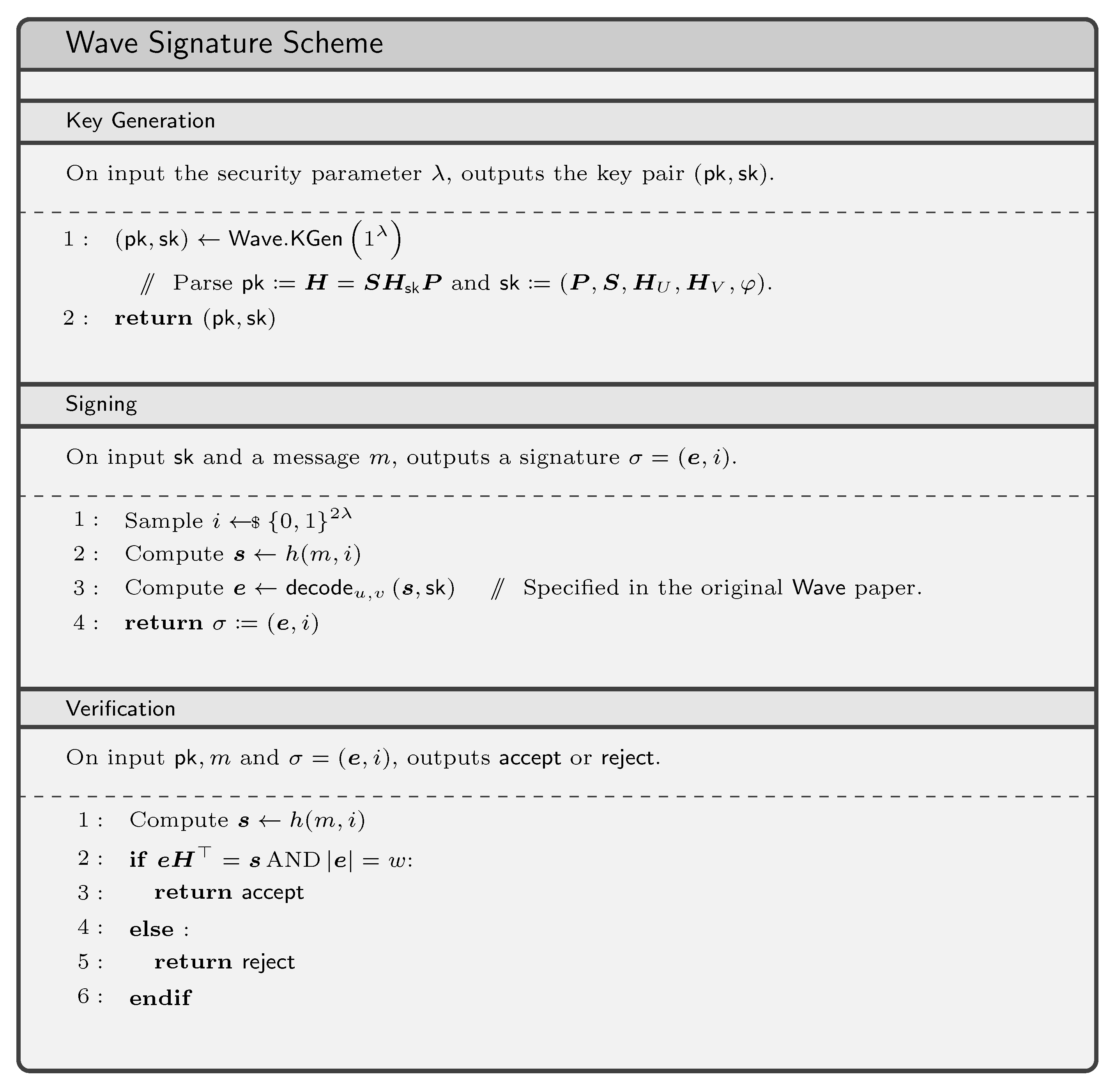 Cryptography 09 00053 g001 Cryptography 09 00053 g001
