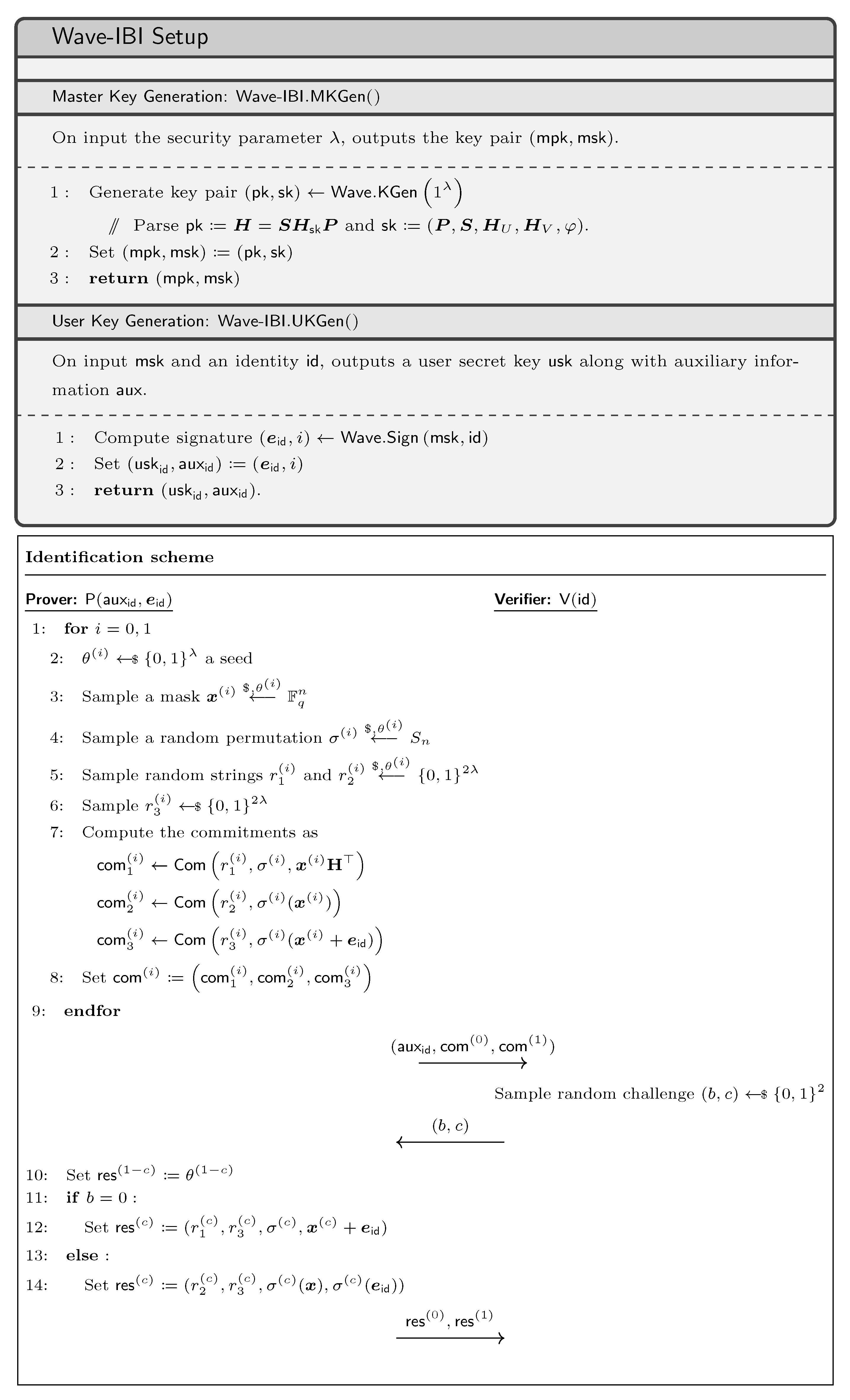 Cryptography 09 00053 g002a Cryptography 09 00053 g002a