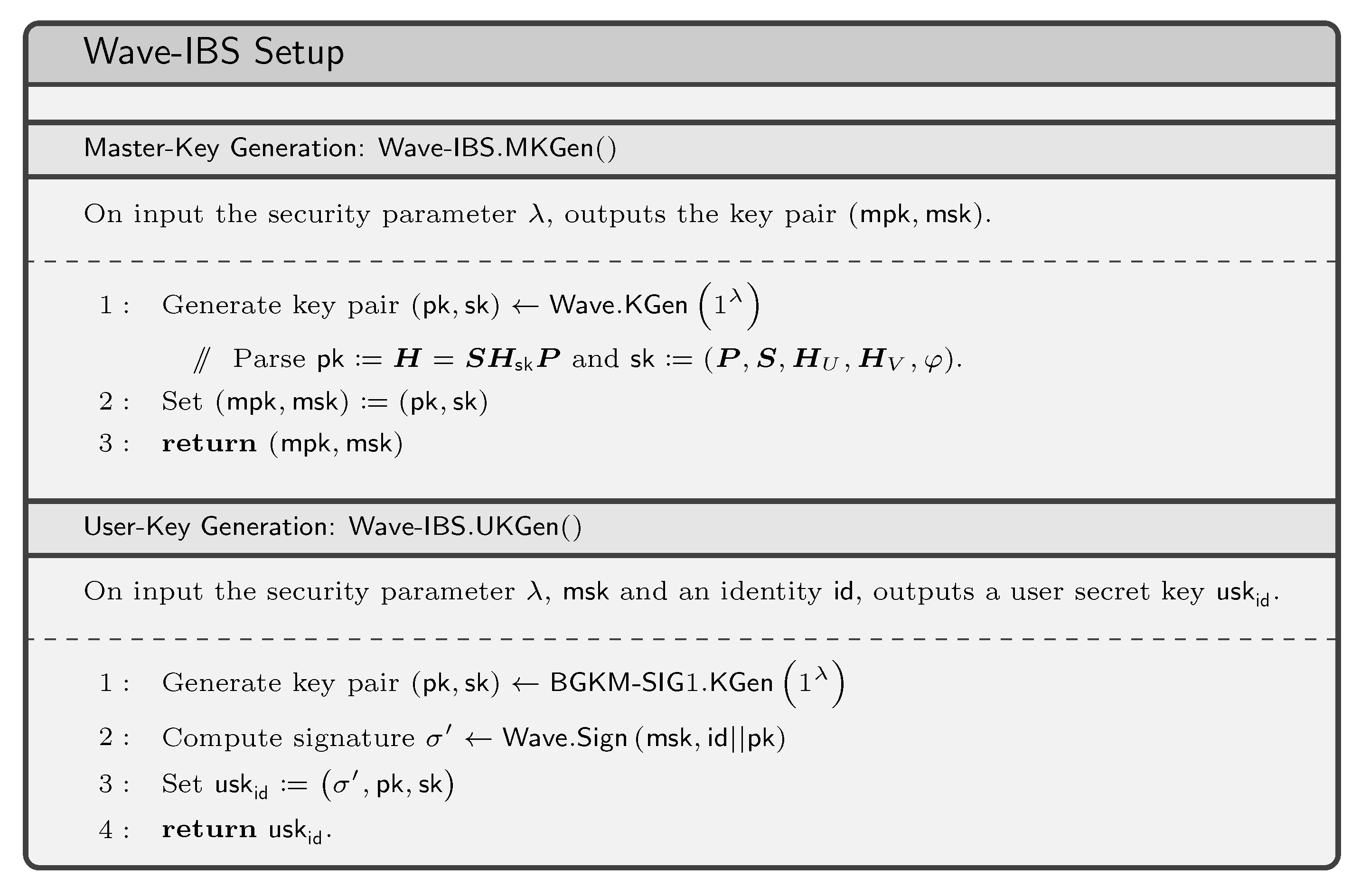 Cryptography 09 00053 g003 Cryptography 09 00053 g003