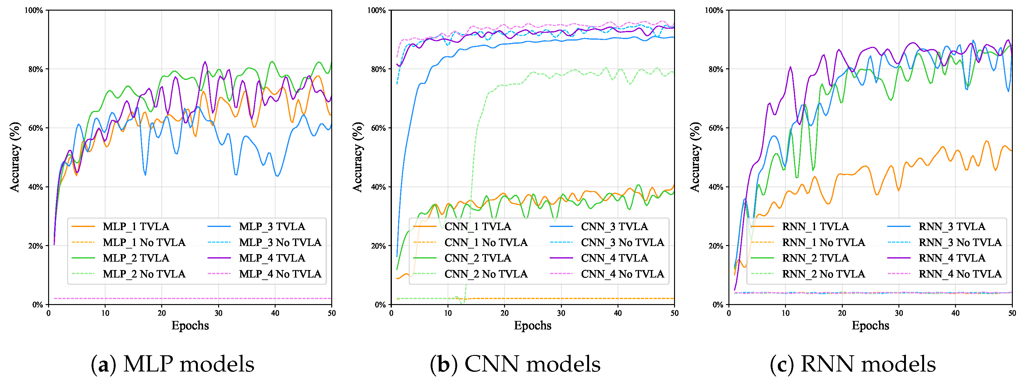 Cryptography 09 00064 g006 Cryptography 09 00064 g006
