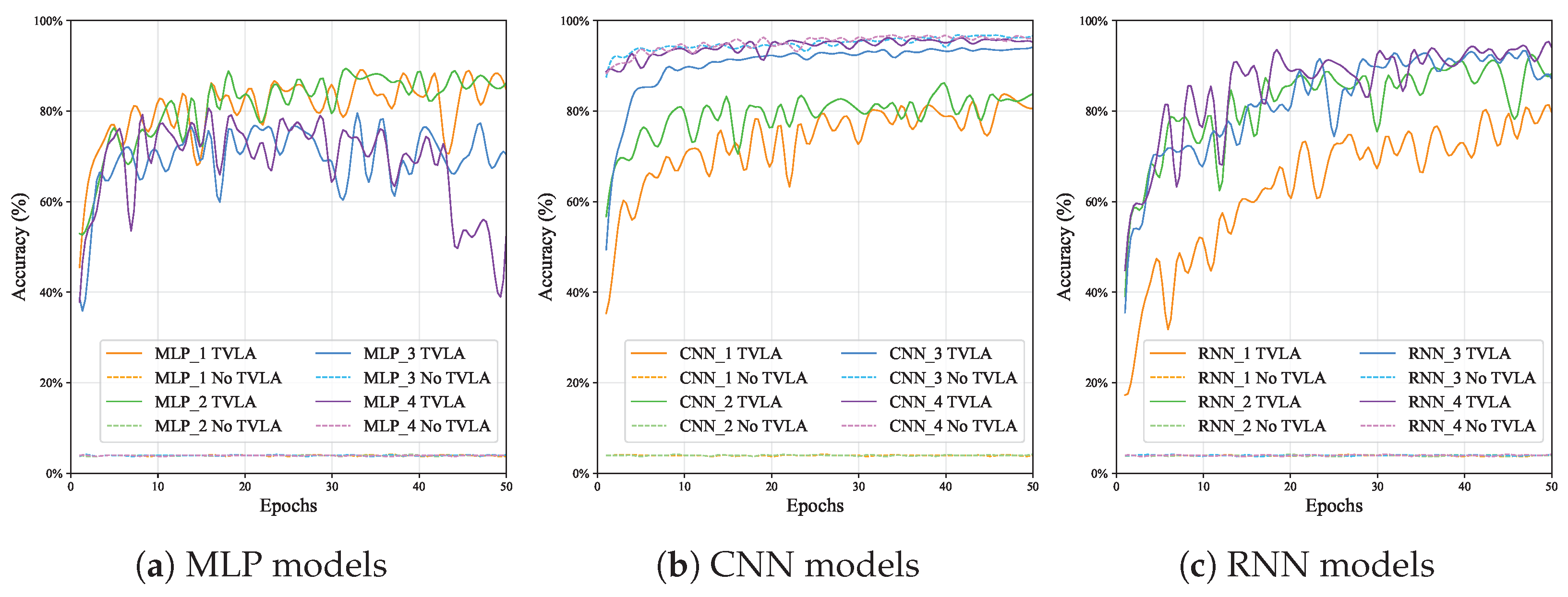 Cryptography 09 00064 g007 Cryptography 09 00064 g007