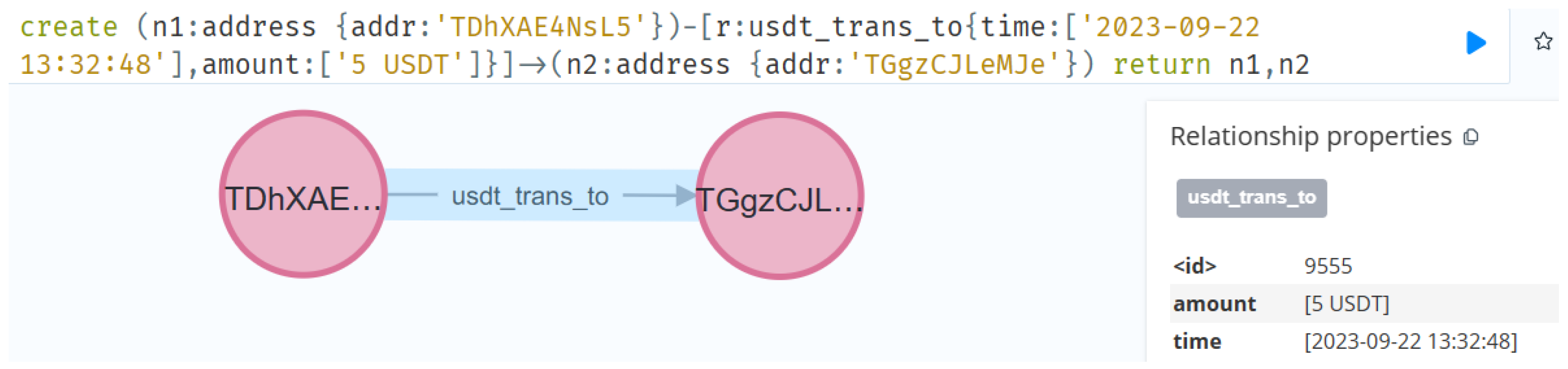 Cryptography 09 00065 g003