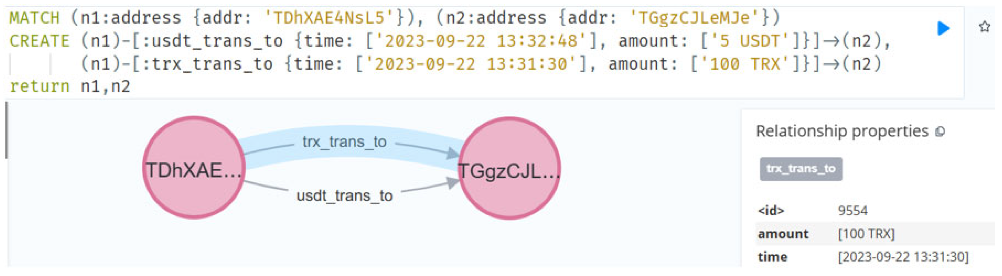 Cryptography 09 00065 g004