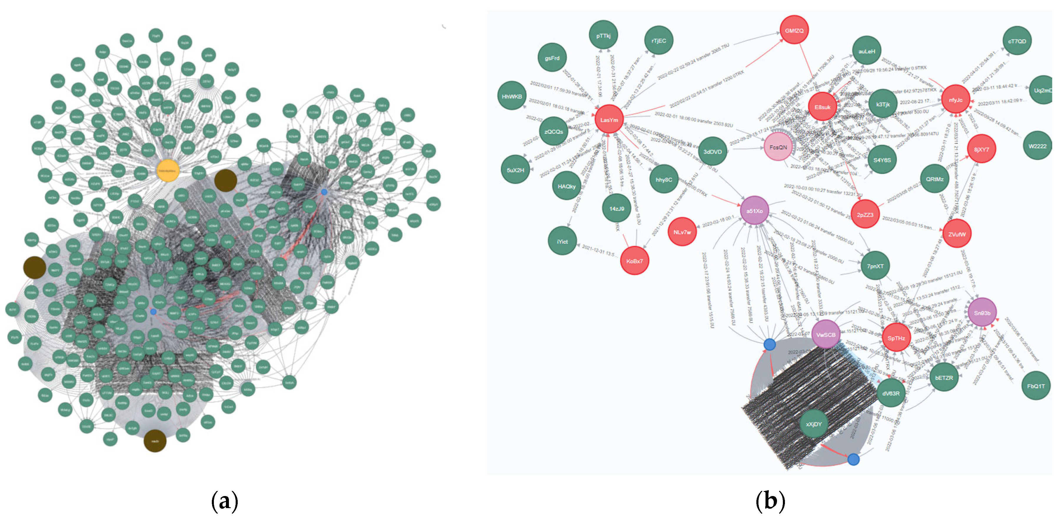 Cryptography 09 00065 g005