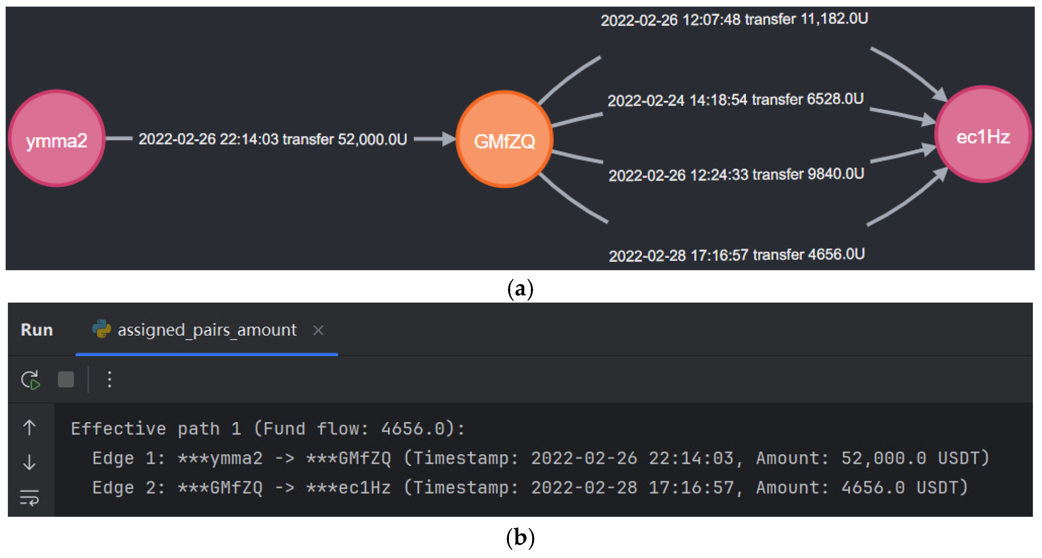 Cryptography 09 00065 g008