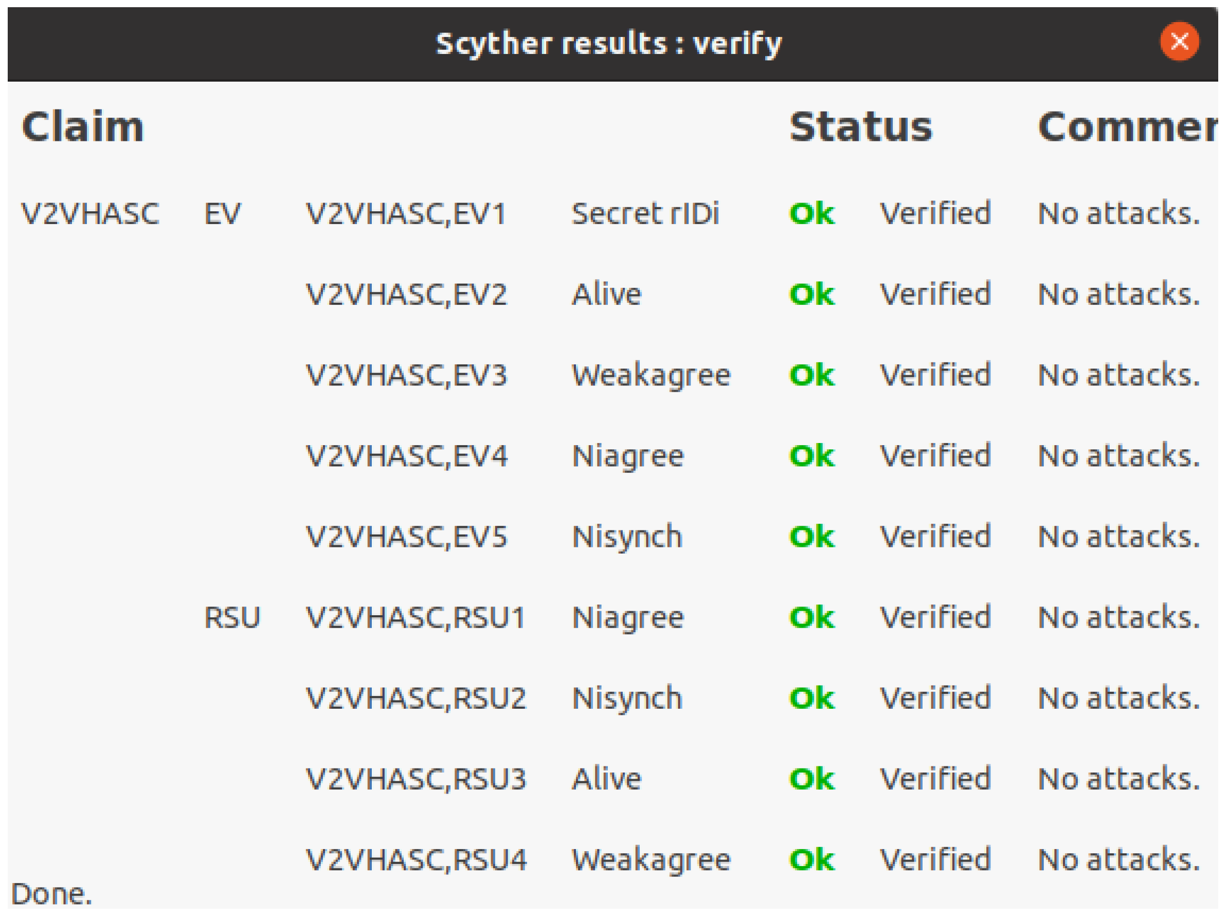 Cryptography 09 00071 g003