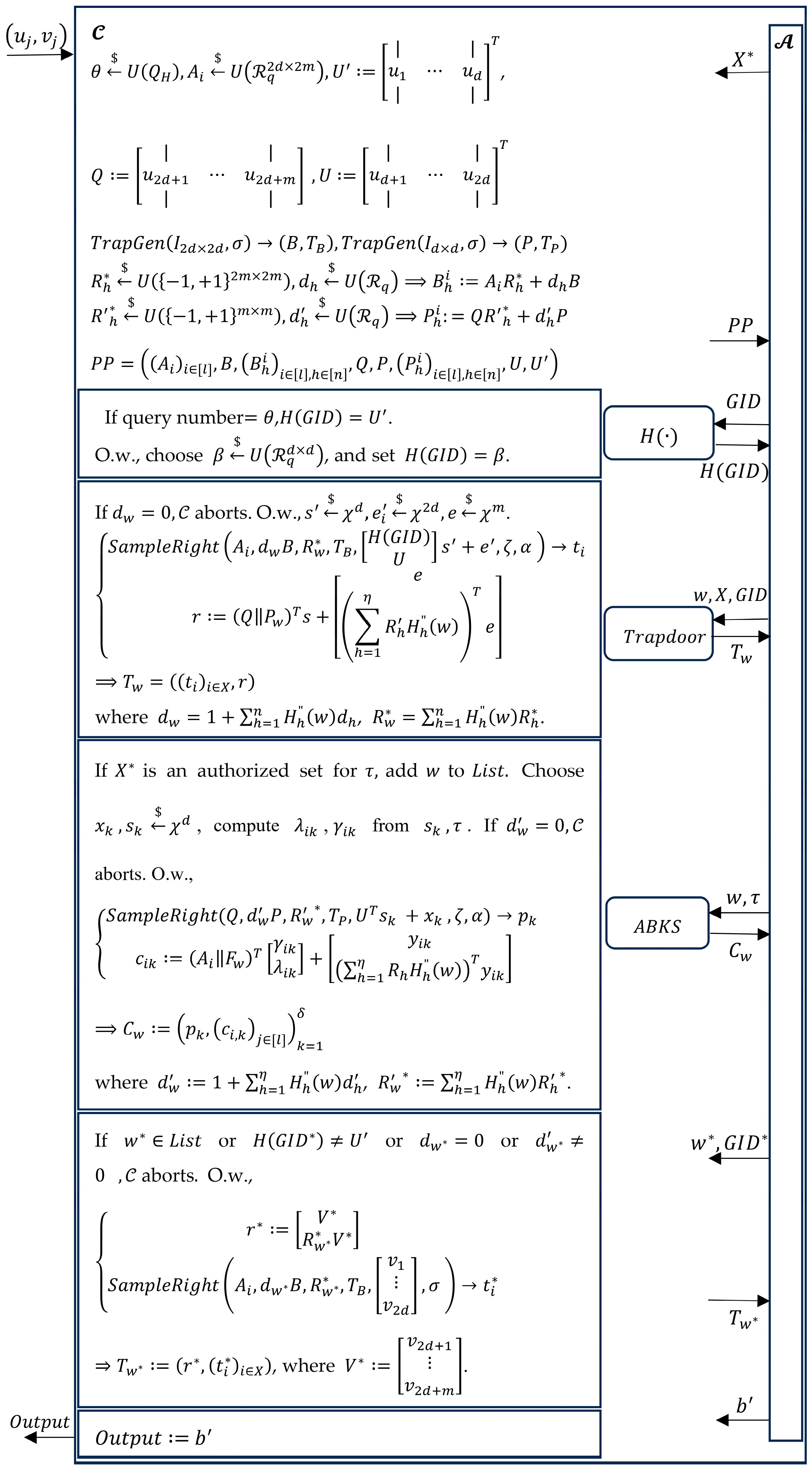 Cryptography 09 00076 g003